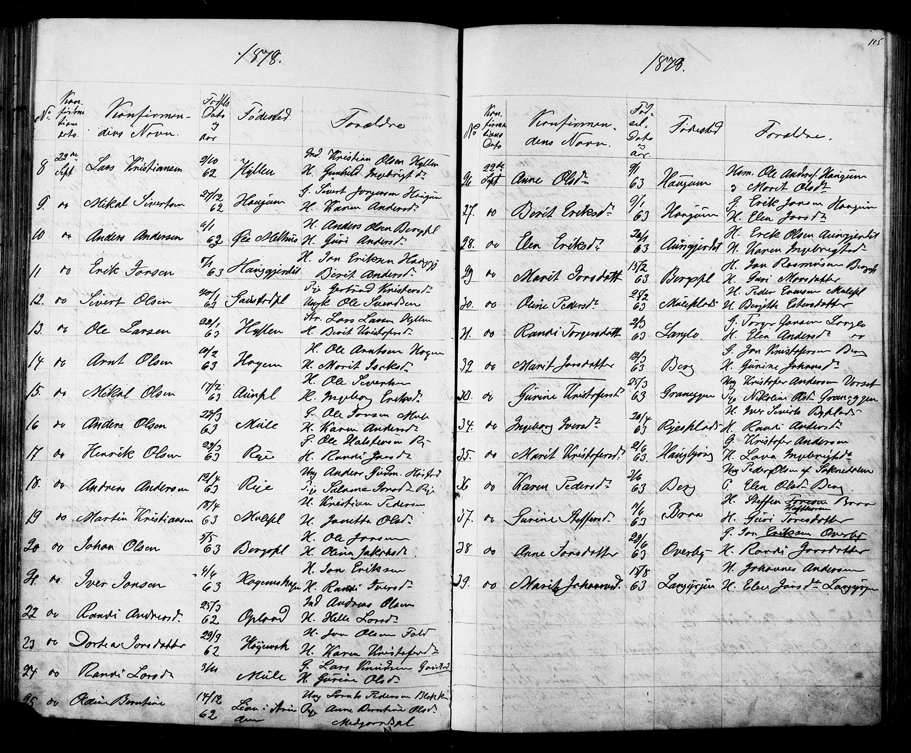 Ministerialprotokoller, klokkerbøker og fødselsregistre - Sør-Trøndelag, SAT/A-1456/612/L0387: Parish register (copy) no. 612C03, 1874-1908, p. 115
