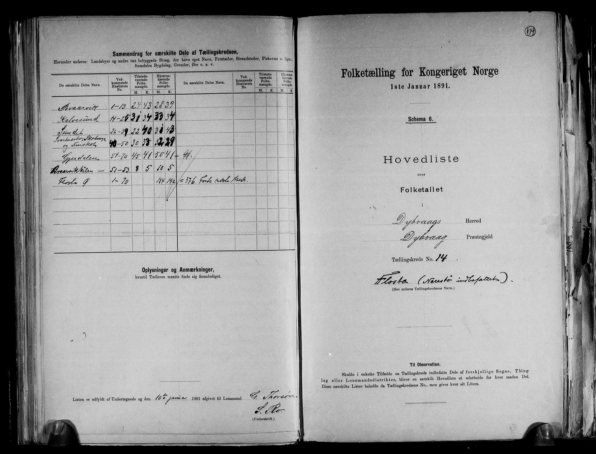 RA, 1891 census for 0915 Dypvåg, 1891, p. 36