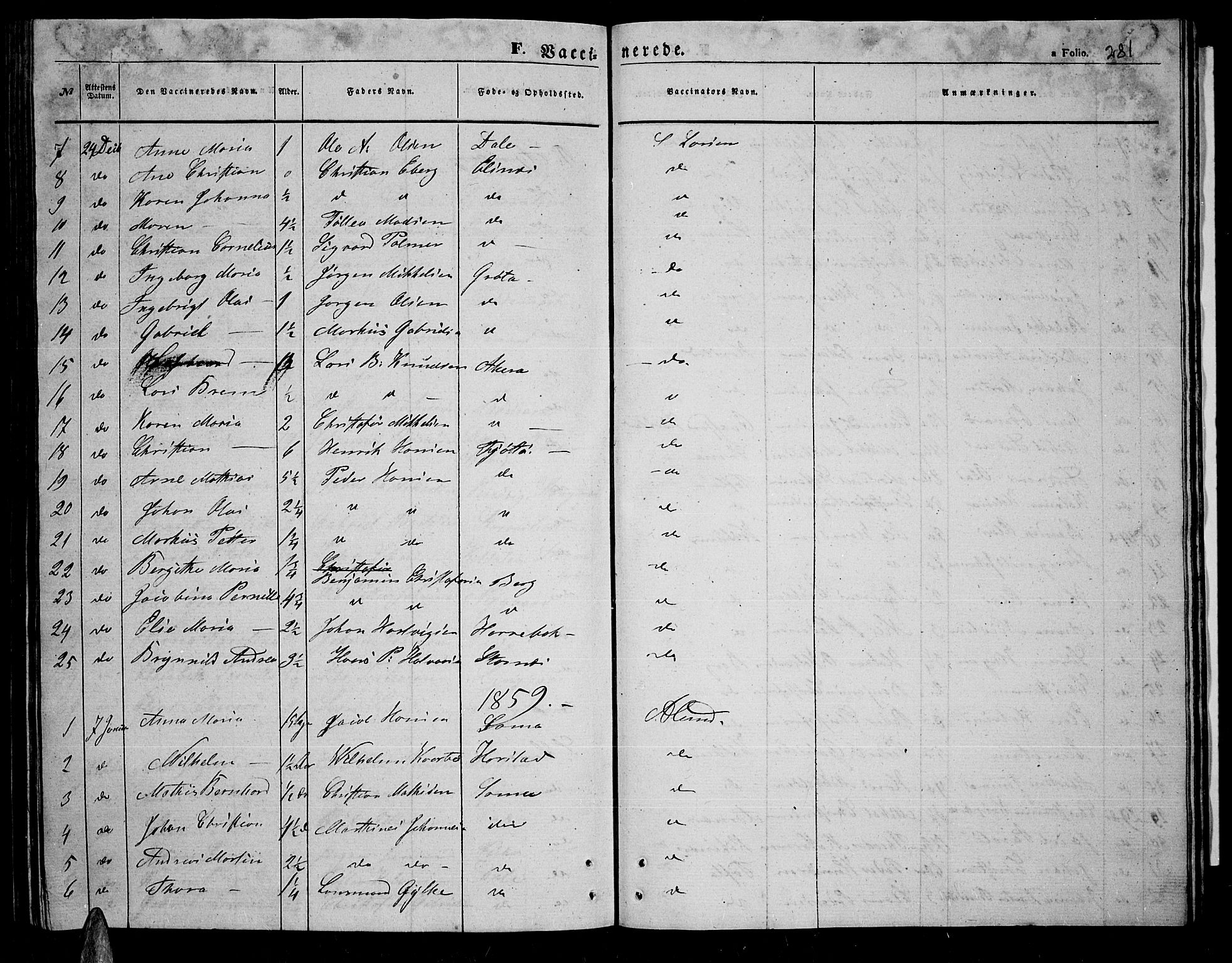 Trondenes sokneprestkontor, AV/SATØ-S-1319/H/Hb/L0007klokker: Parish register (copy) no. 7, 1855-1862, p. 281