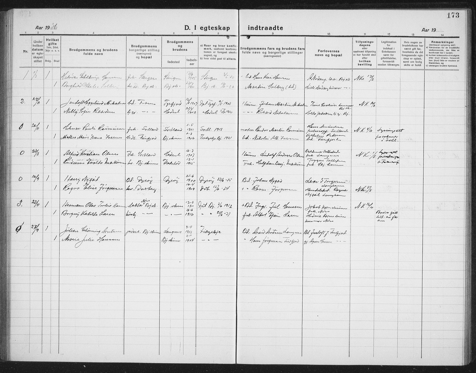 Ministerialprotokoller, klokkerbøker og fødselsregistre - Nordland, SAT/A-1459/898/L1428: Parish register (copy) no. 898C03, 1918-1938, p. 173