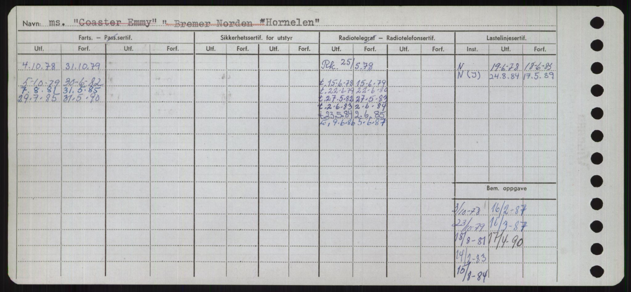 Sjøfartsdirektoratet med forløpere, Skipsmålingen, AV/RA-S-1627/H/Ha/L0003/0001: Fartøy, Hilm-Mar / Fartøy, Hilm-Kol, p. 88