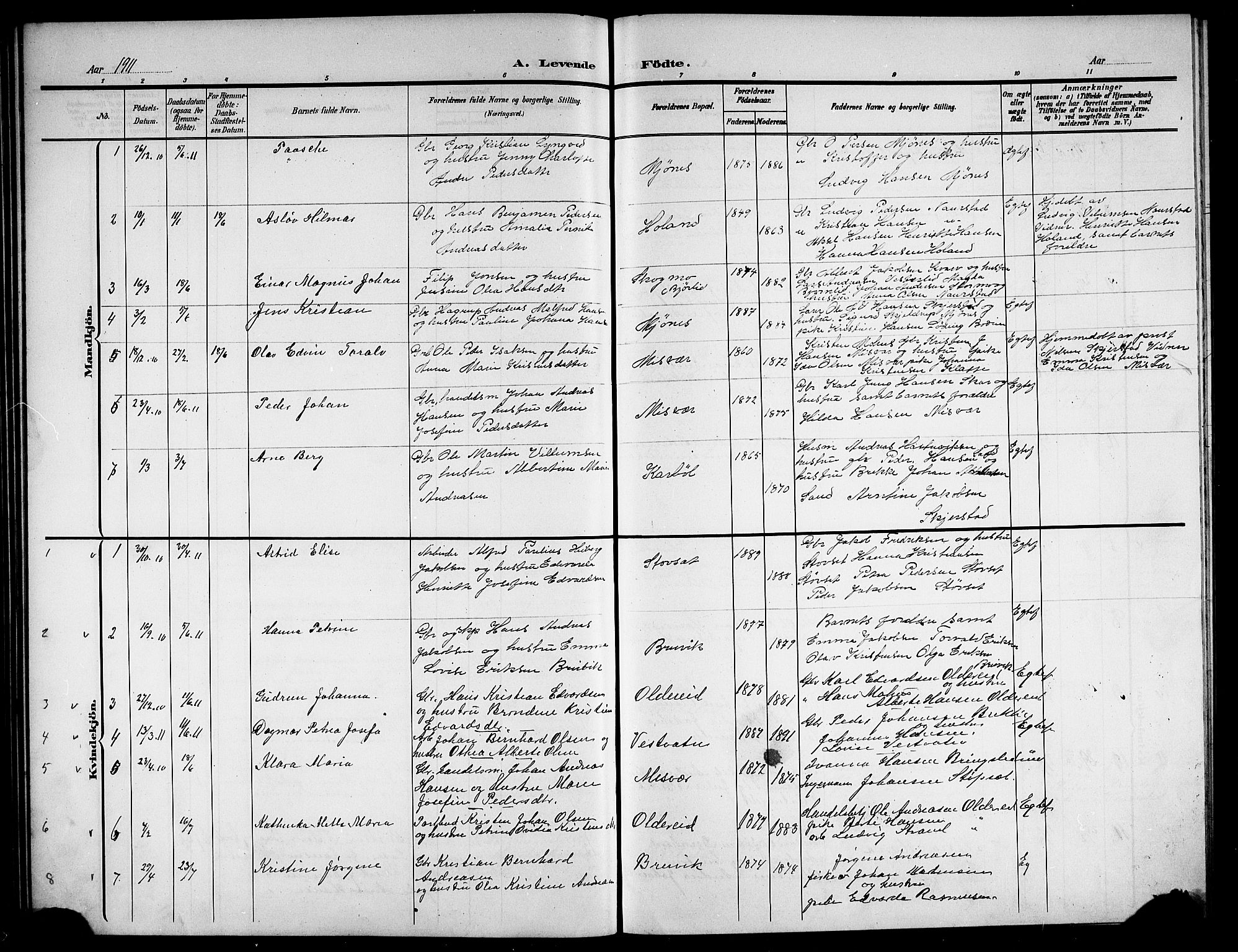 Ministerialprotokoller, klokkerbøker og fødselsregistre - Nordland, SAT/A-1459/852/L0756: Parish register (copy) no. 852C07, 1902-1916