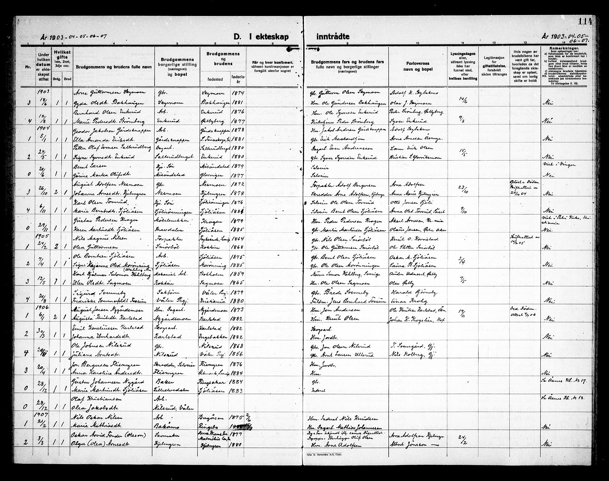 Åsnes prestekontor, AV/SAH-PREST-042/H/Ha/Haa/L0000D: Parish register (official) no. 0B, 1890-1929, p. 114