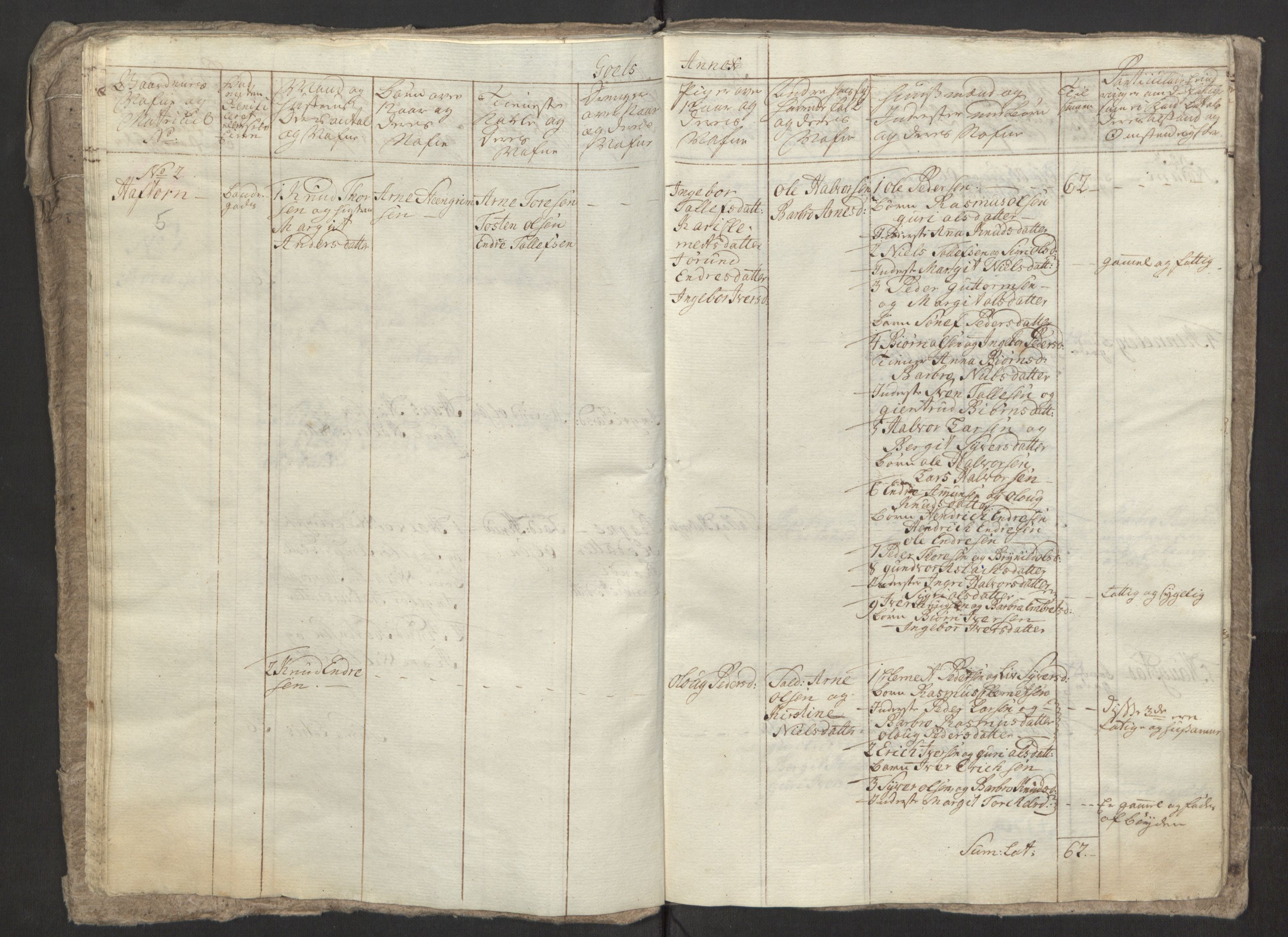 Rentekammeret inntil 1814, Reviderte regnskaper, Fogderegnskap, RA/EA-4092/R23/L1565: Ekstraskatten Ringerike og Hallingdal, 1762-1763, p. 140