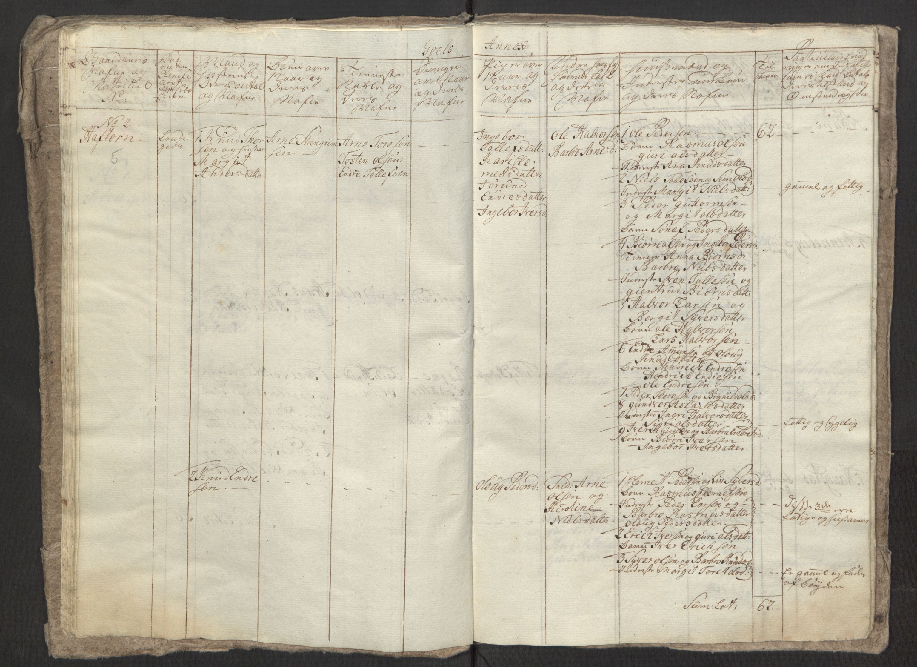 Rentekammeret inntil 1814, Reviderte regnskaper, Fogderegnskap, AV/RA-EA-4092/R23/L1565: Ekstraskatten Ringerike og Hallingdal, 1762-1763, p. 140