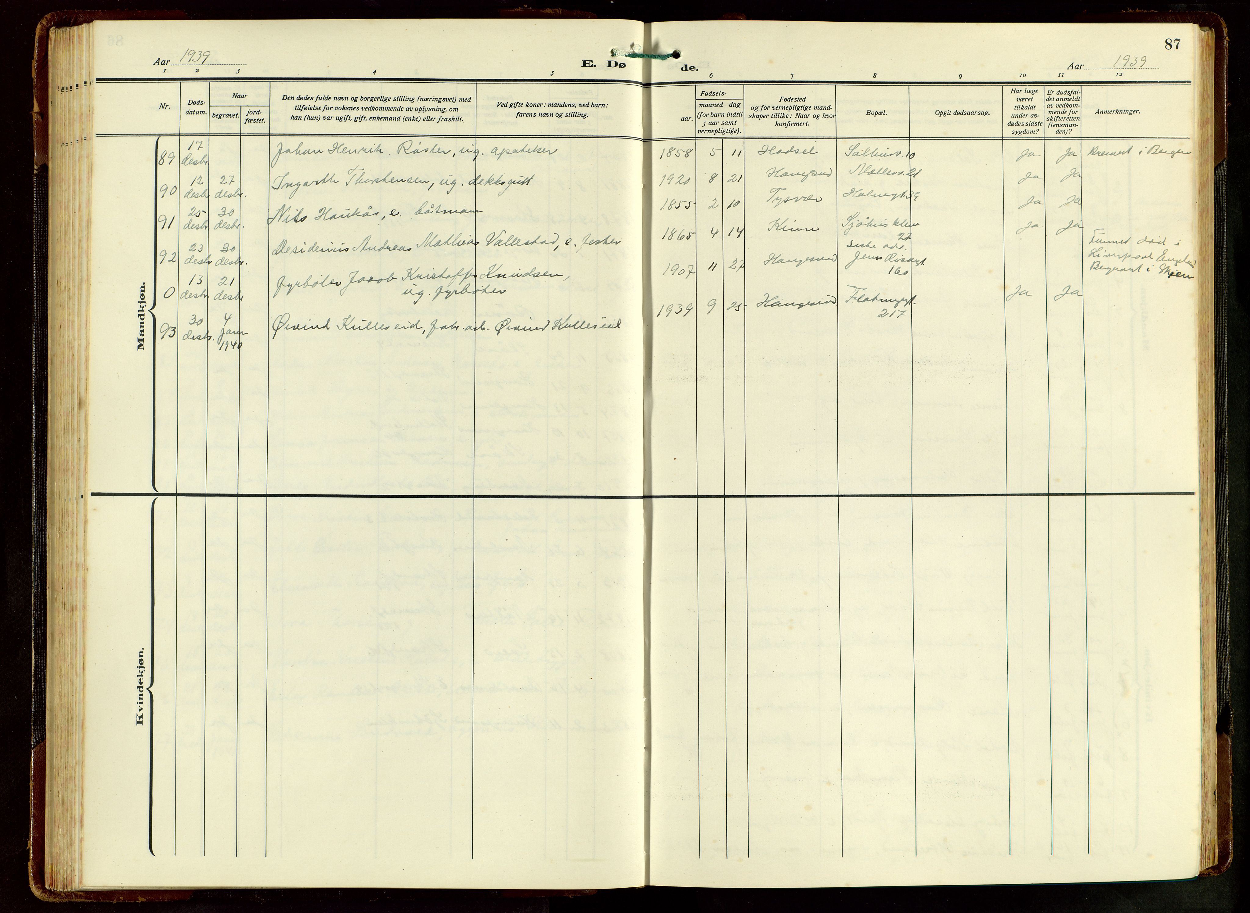 Haugesund sokneprestkontor, SAST/A -101863/H/Ha/Hab/L0012: Parish register (copy) no. B 12, 1930-1958, p. 87