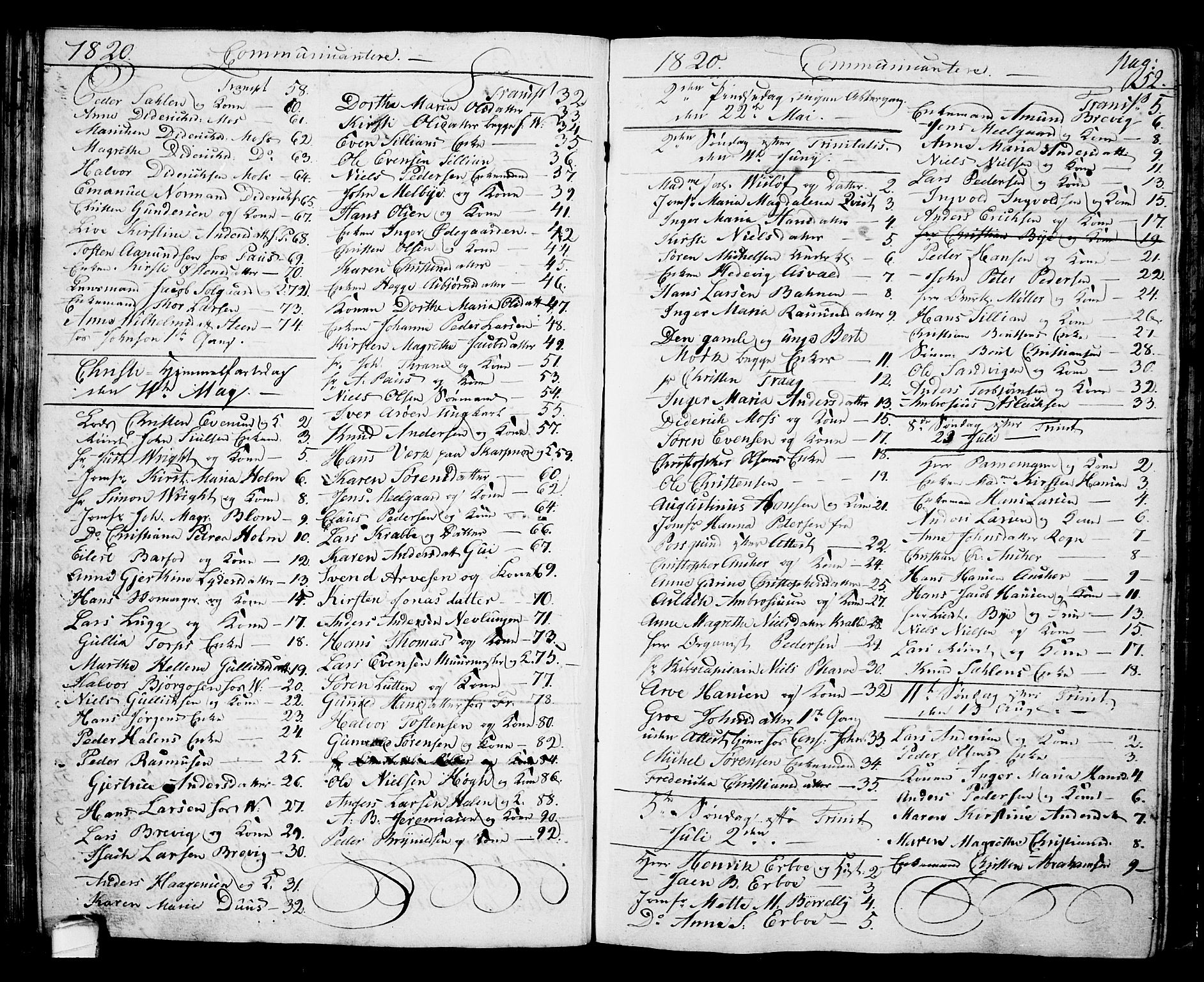 Langesund kirkebøker, SAKO/A-280/G/Ga/L0002: Parish register (copy) no. 2, 1801-1815, p. 52