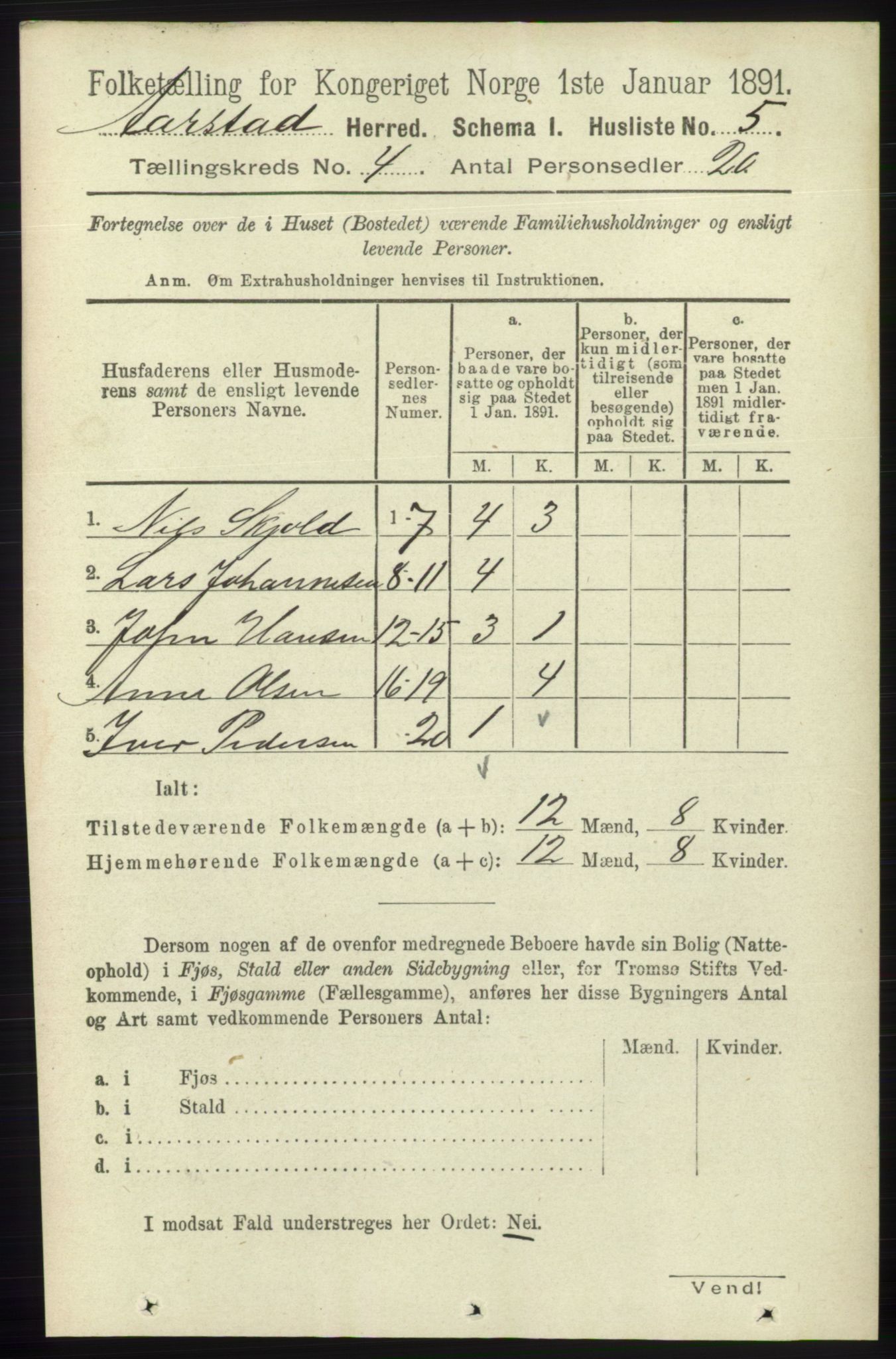 SAB, 1891 Census for 1280 Årstad, 1891, p. 2879