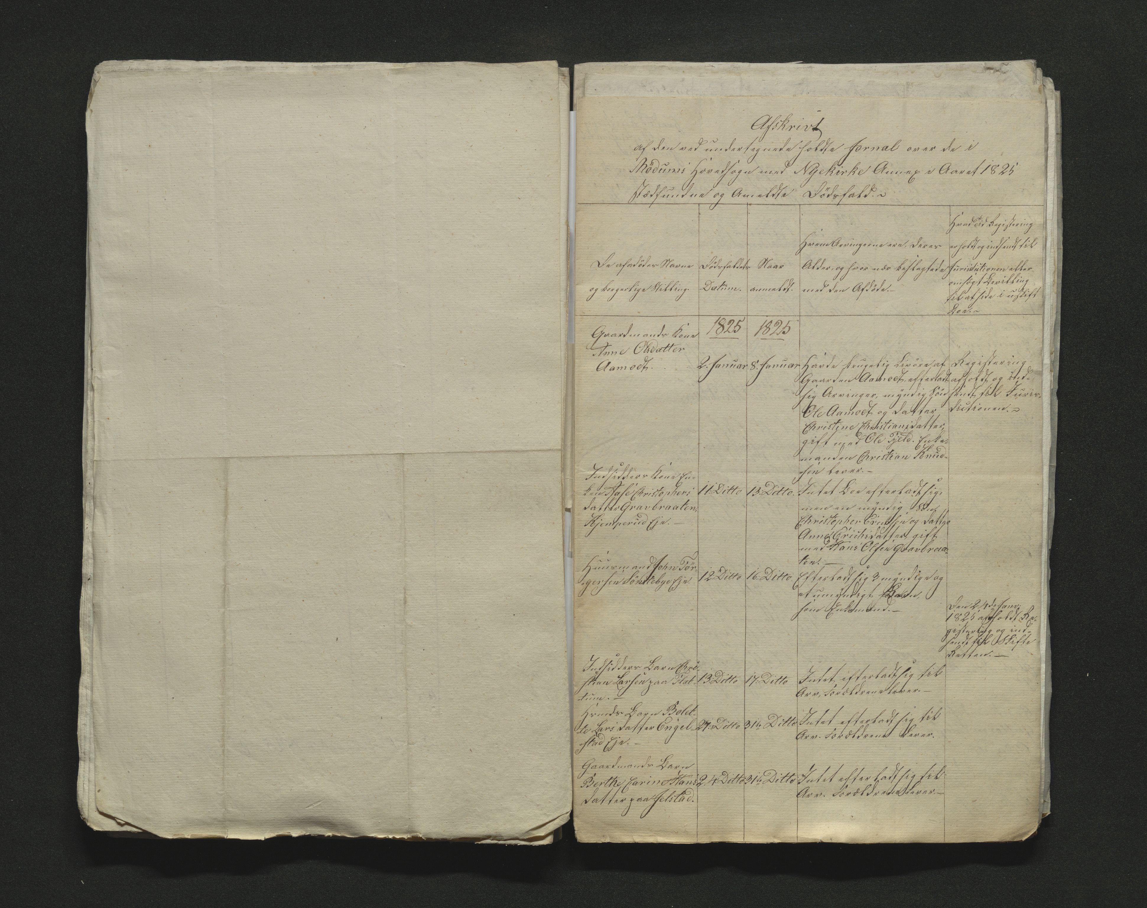 Eiker, Modum og Sigdal sorenskriveri, AV/SAKO-A-123/H/Ha/Hab/L0002: Dødsfallsmeldinger, 1823-1829, p. 54