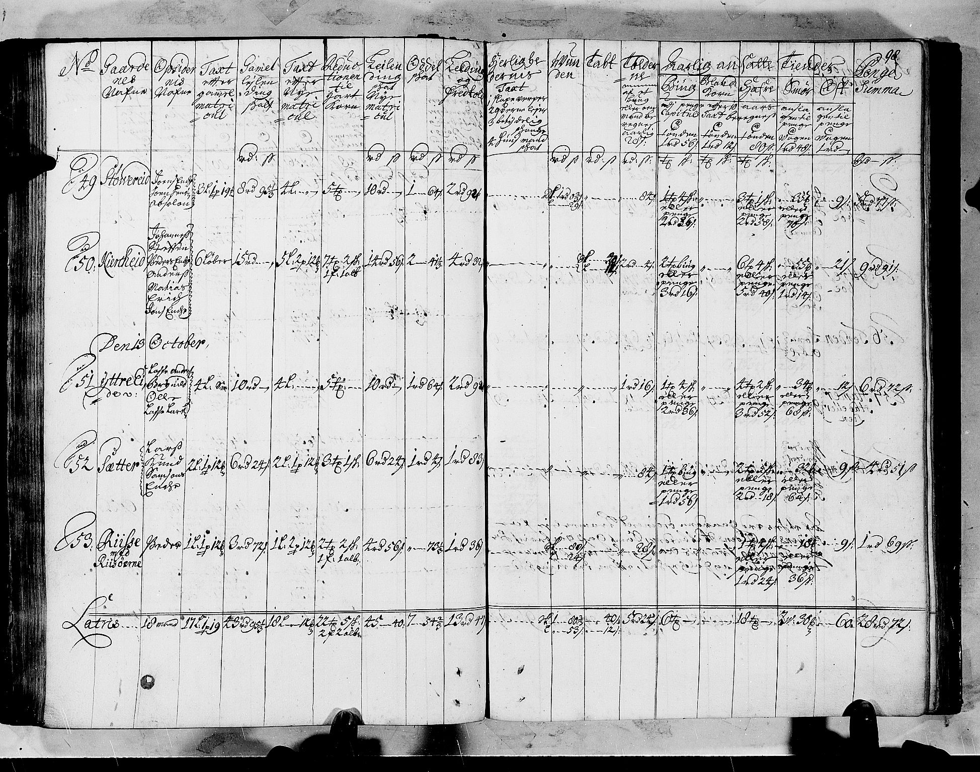 Rentekammeret inntil 1814, Realistisk ordnet avdeling, AV/RA-EA-4070/N/Nb/Nbf/L0147: Sunnfjord og Nordfjord matrikkelprotokoll, 1723, p. 102