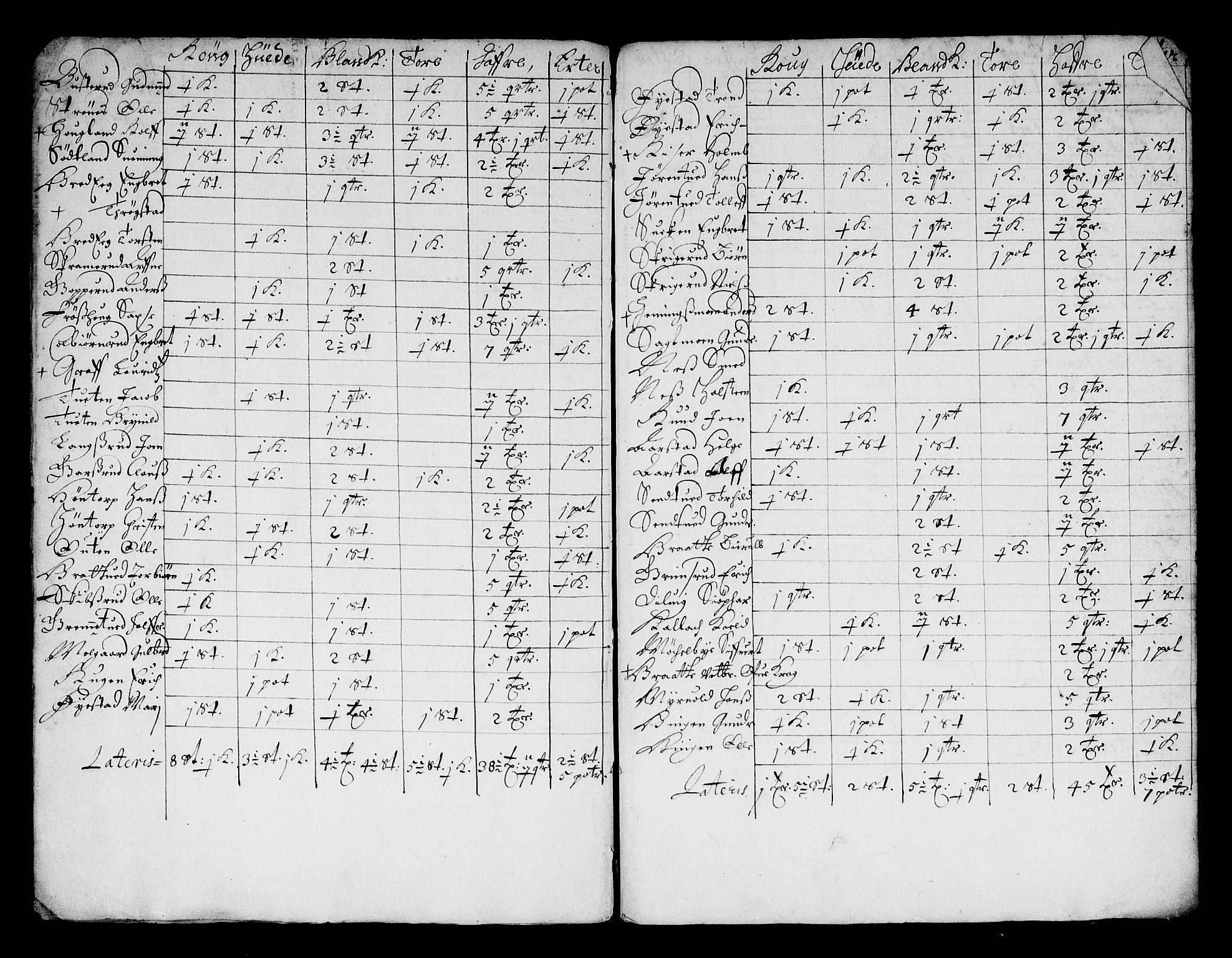 Rentekammeret inntil 1814, Reviderte regnskaper, Stiftamtstueregnskaper, Landkommissariatet på Akershus og Akershus stiftamt, AV/RA-EA-5869/R/Ra/L0021: Landkommissariatet på Akershus, 1664