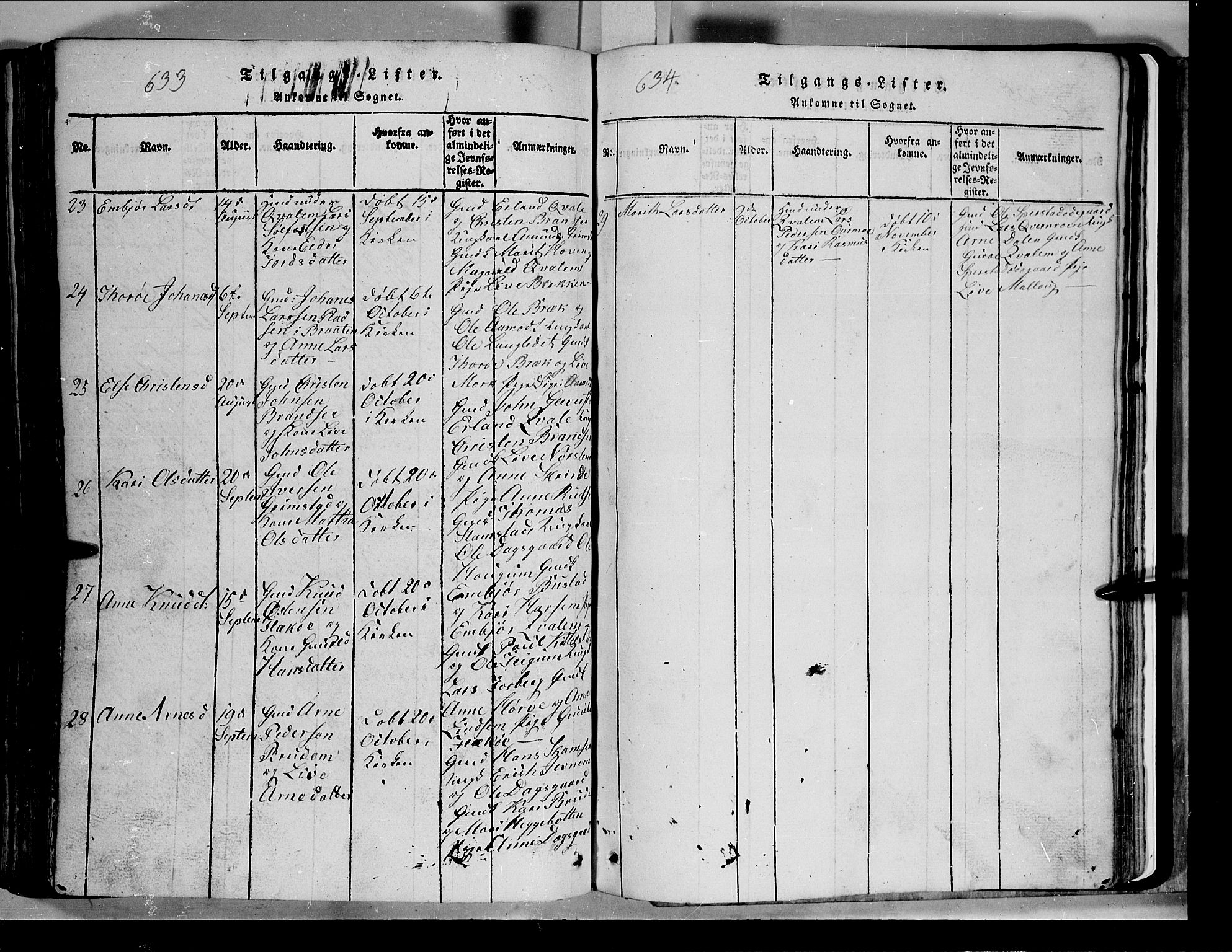 Lom prestekontor, SAH/PREST-070/L/L0003: Parish register (copy) no. 3, 1815-1844, p. 633-634