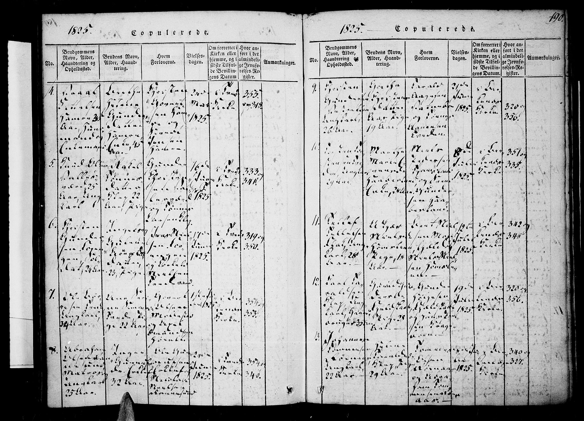 Tveit sokneprestkontor, AV/SAK-1111-0043/F/Fa/L0002: Parish register (official) no. A 2, 1820-1830, p. 190