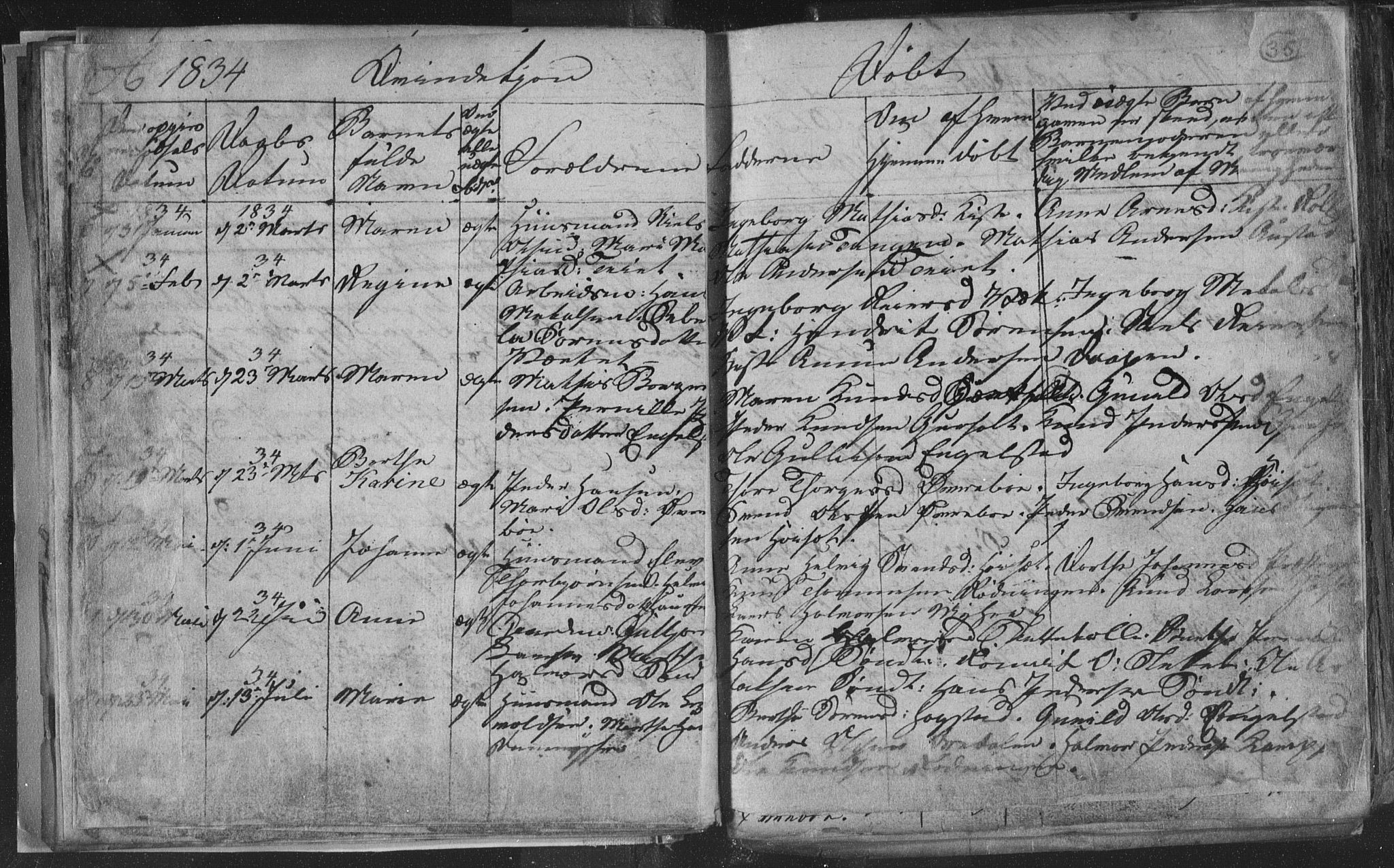 Siljan kirkebøker, AV/SAKO-A-300/G/Ga/L0001: Parish register (copy) no. 1, 1827-1847, p. 35