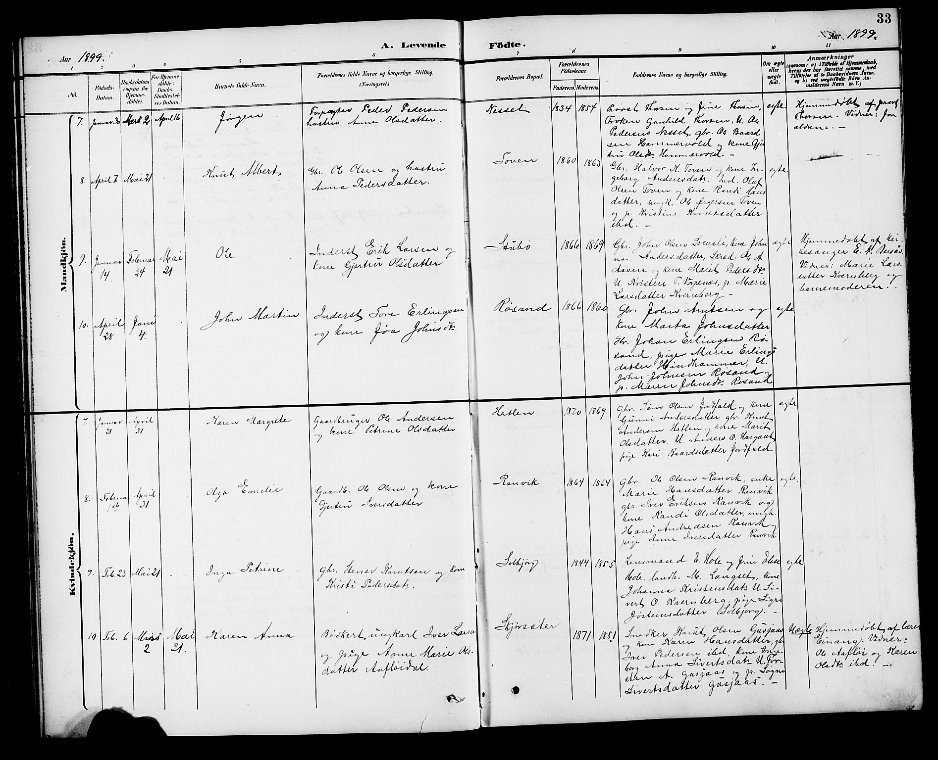 Ministerialprotokoller, klokkerbøker og fødselsregistre - Møre og Romsdal, AV/SAT-A-1454/551/L0632: Parish register (copy) no. 551C04, 1894-1920, p. 33