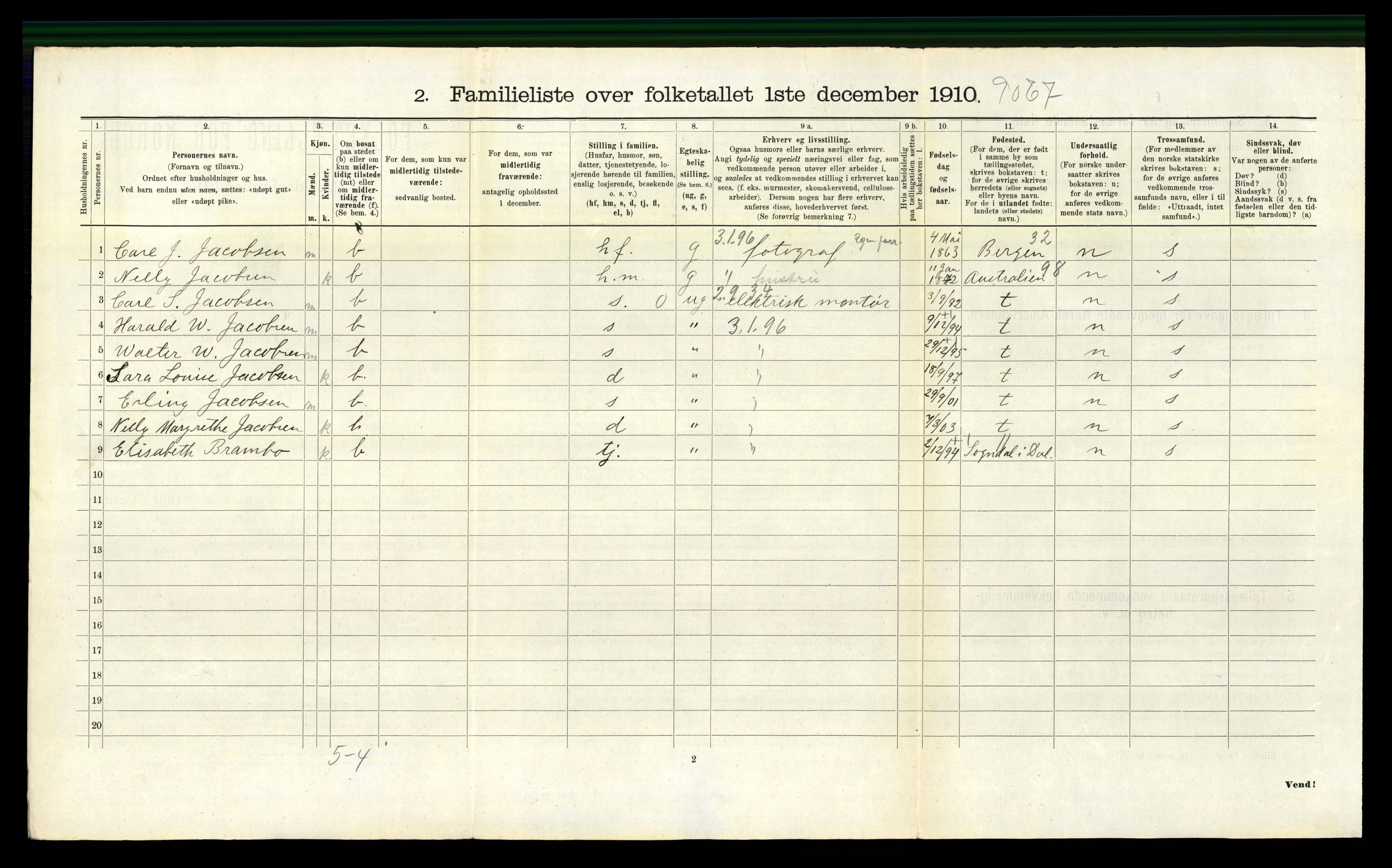 RA, 1910 census for Stavanger, 1910, p. 3457