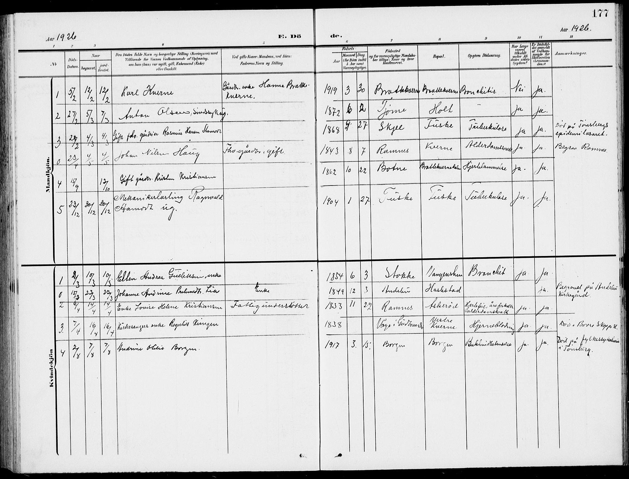 Stokke kirkebøker, SAKO/A-320/G/Gc/L0001: Parish register (copy) no. III 1, 1904-1935, p. 177