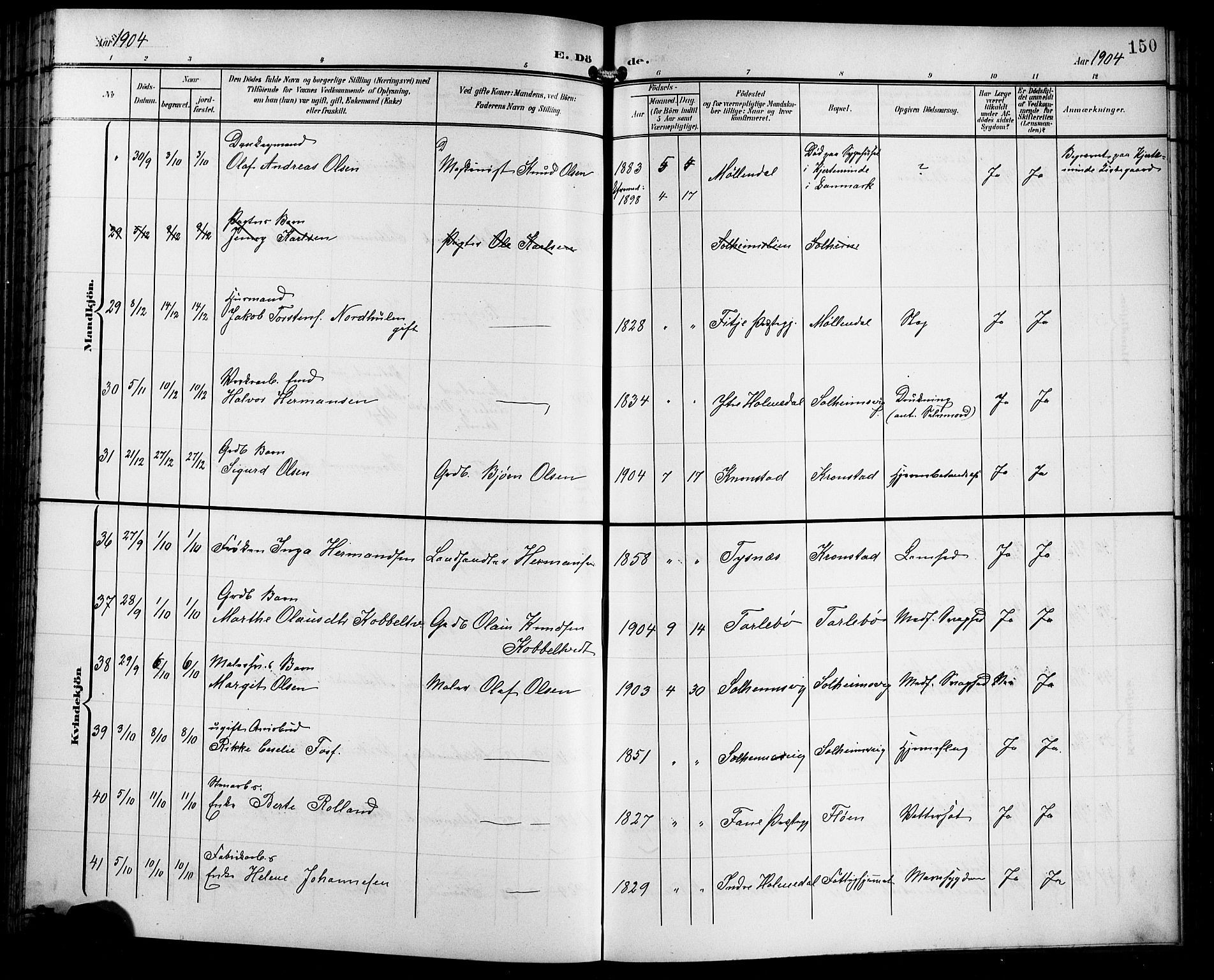 Årstad Sokneprestembete, AV/SAB-A-79301/H/Hab/L0018: Parish register (copy) no. C 1, 1902-1919, p. 150