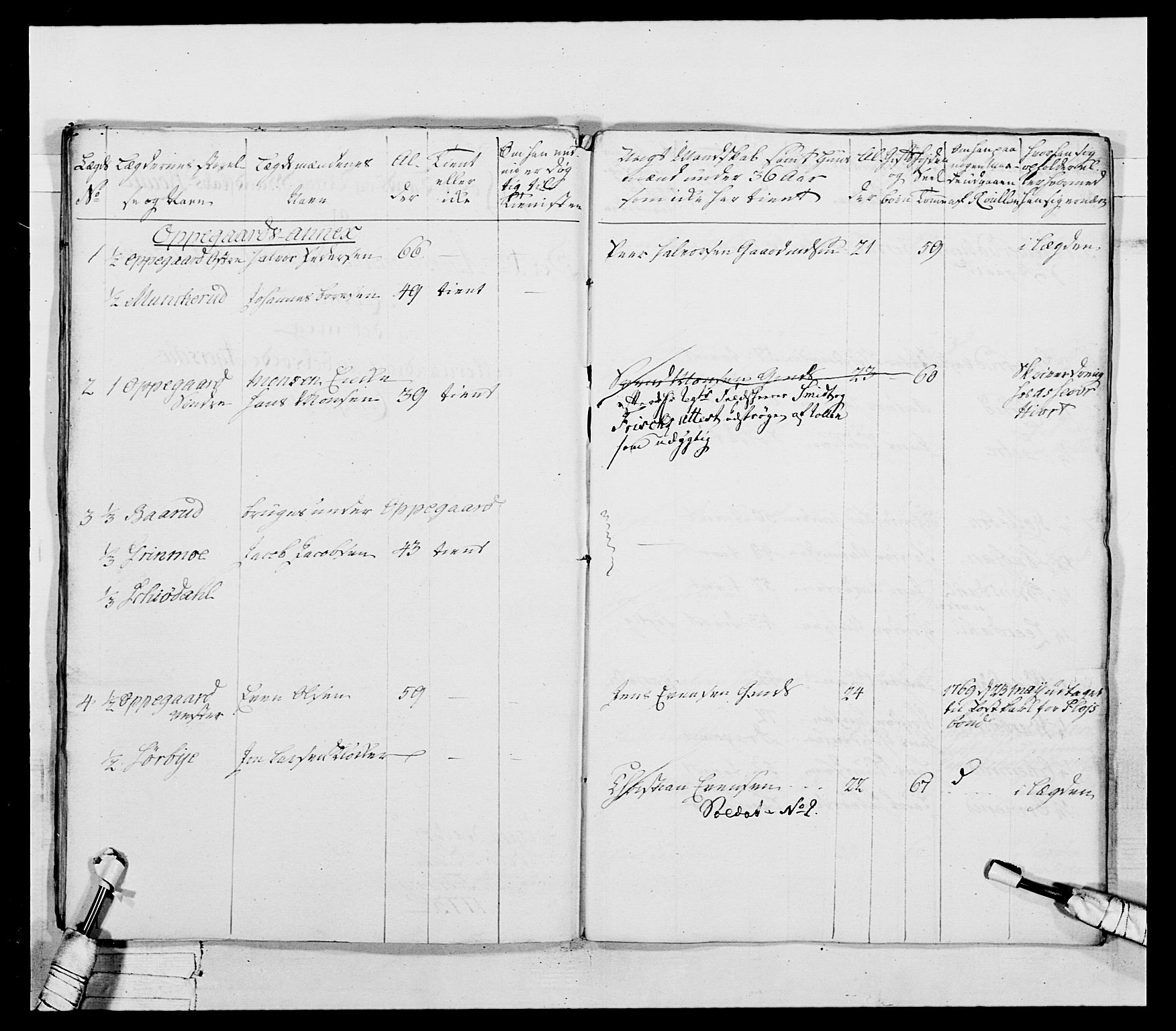 Generalitets- og kommissariatskollegiet, Det kongelige norske kommissariatskollegium, AV/RA-EA-5420/E/Eh/L0037: 1. Akershusiske nasjonale infanteriregiment, 1767-1773, p. 295