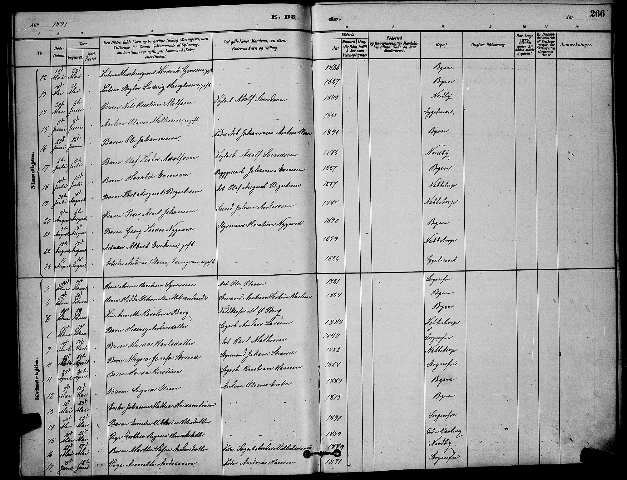 Østre Fredrikstad prestekontor Kirkebøker, AV/SAO-A-10907/G/Ga/L0001: Parish register (copy) no. 1, 1880-1899, p. 266