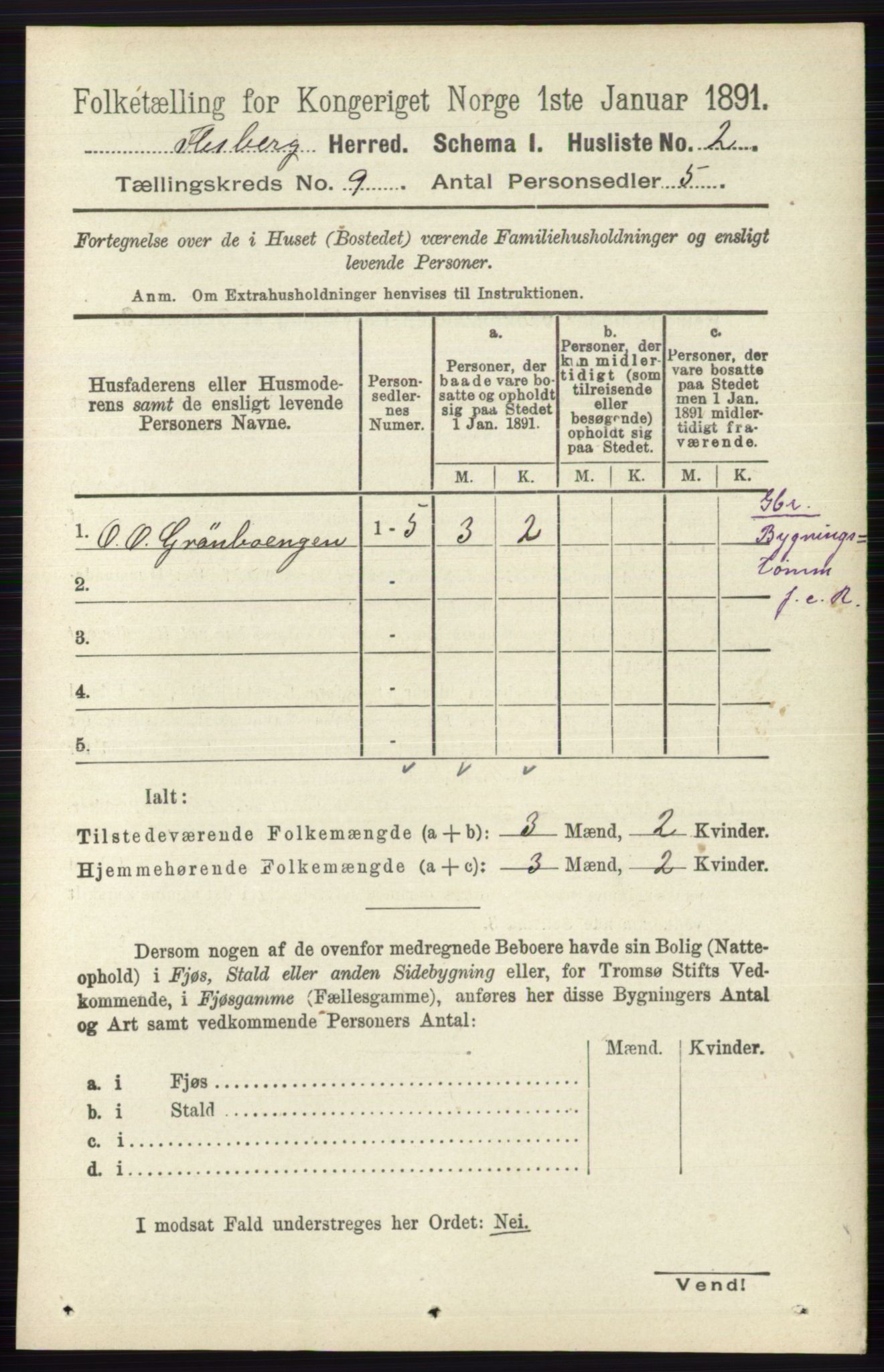 RA, 1891 census for 0631 Flesberg, 1891, p. 1501