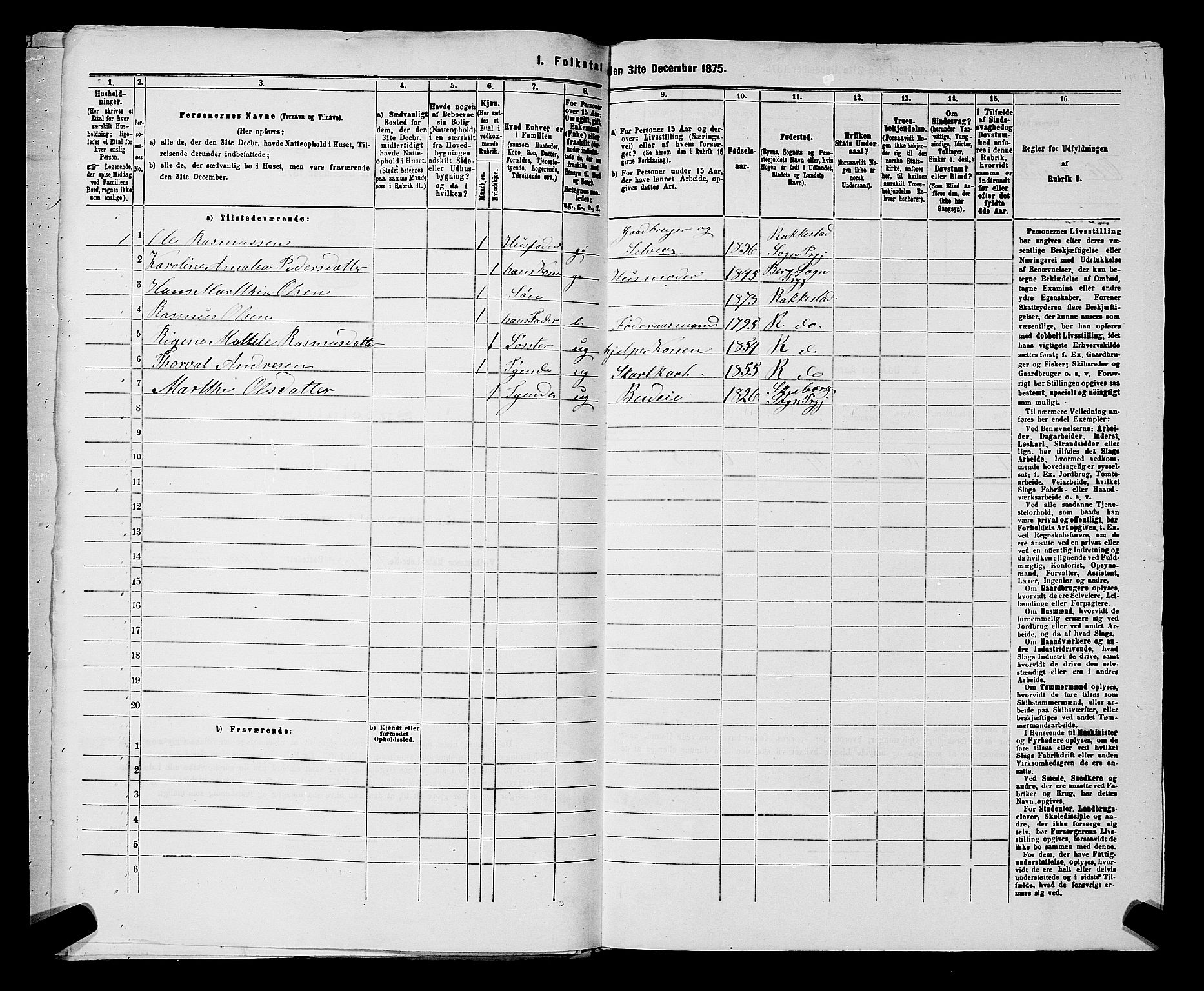 RA, 1875 census for 0128P Rakkestad, 1875, p. 1096