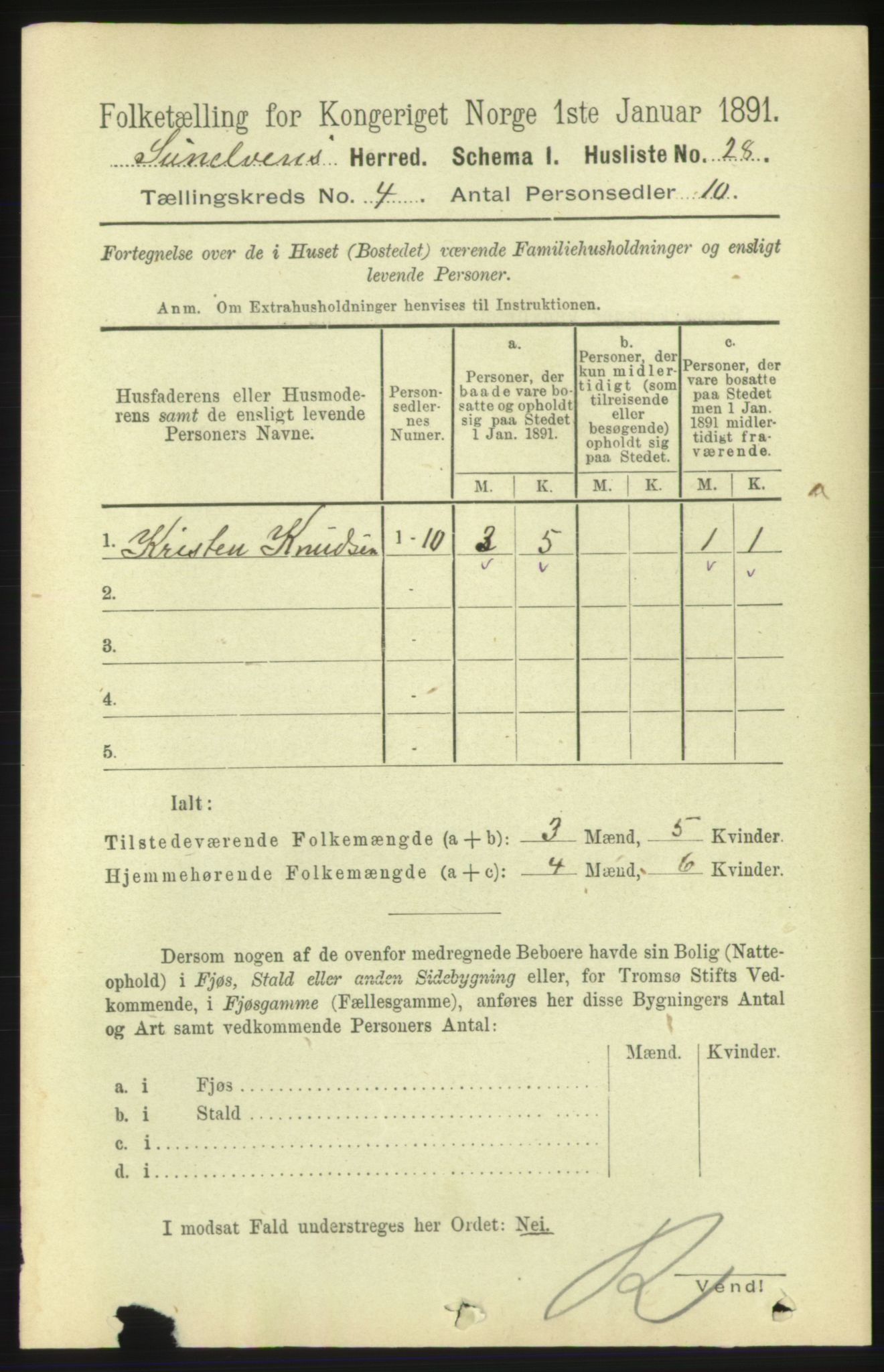 RA, 1891 census for 1523 Sunnylven, 1891, p. 865