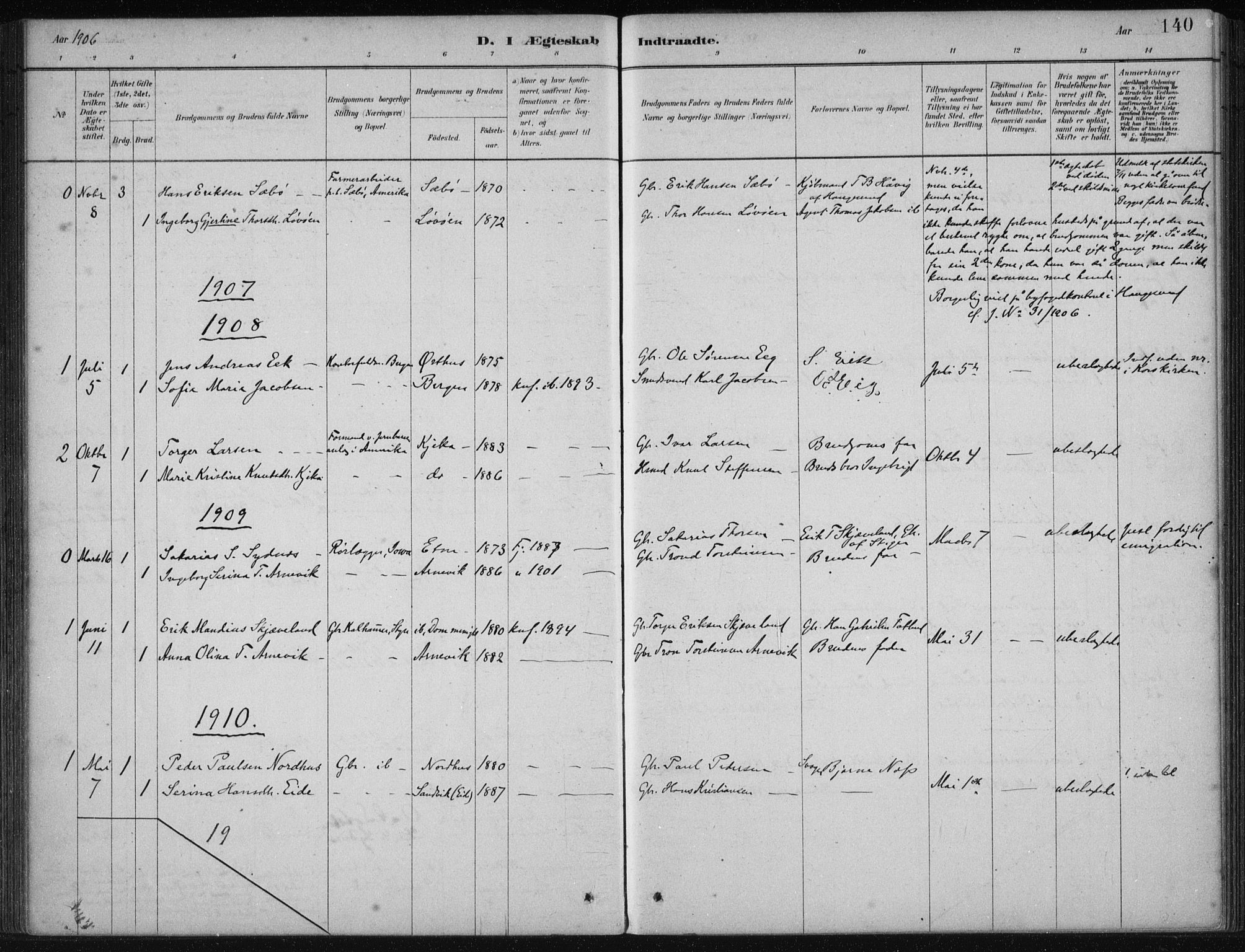 Fjelberg sokneprestembete, SAB/A-75201/H/Haa: Parish register (official) no. B  1, 1879-1919, p. 140