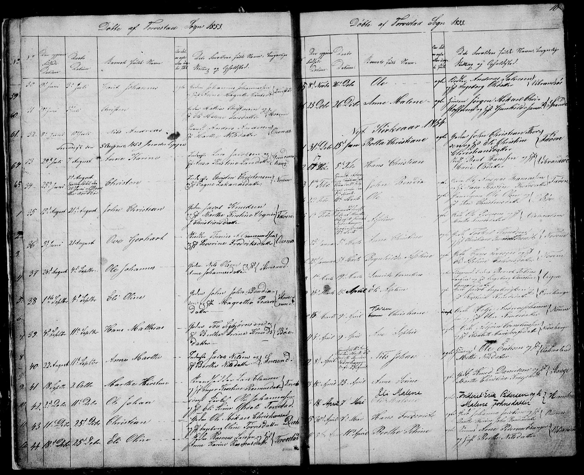 Torvastad sokneprestkontor, AV/SAST-A -101857/H/Ha/Hab/L0003: Parish register (copy) no. B 3, 1850-1900, p. 10