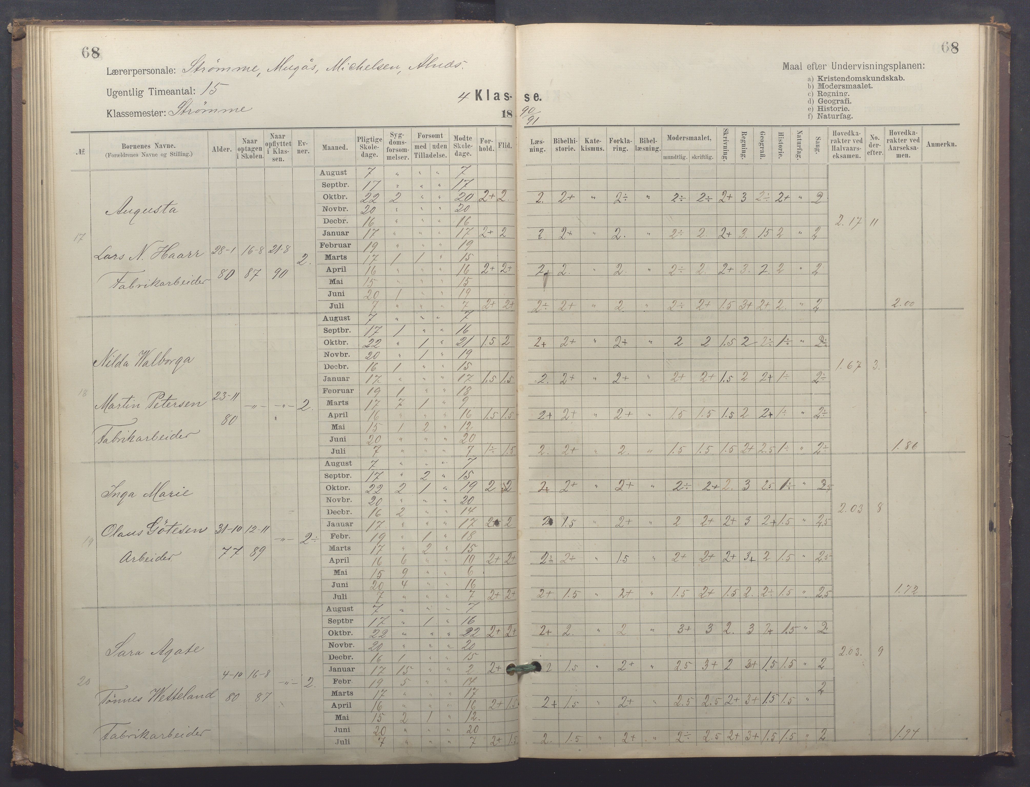 Egersund kommune (Ladested) - Egersund almueskole/folkeskole, IKAR/K-100521/H/L0025: Skoleprotokoll - Almueskolen, 4. klasse, 1887-1892, p. 68