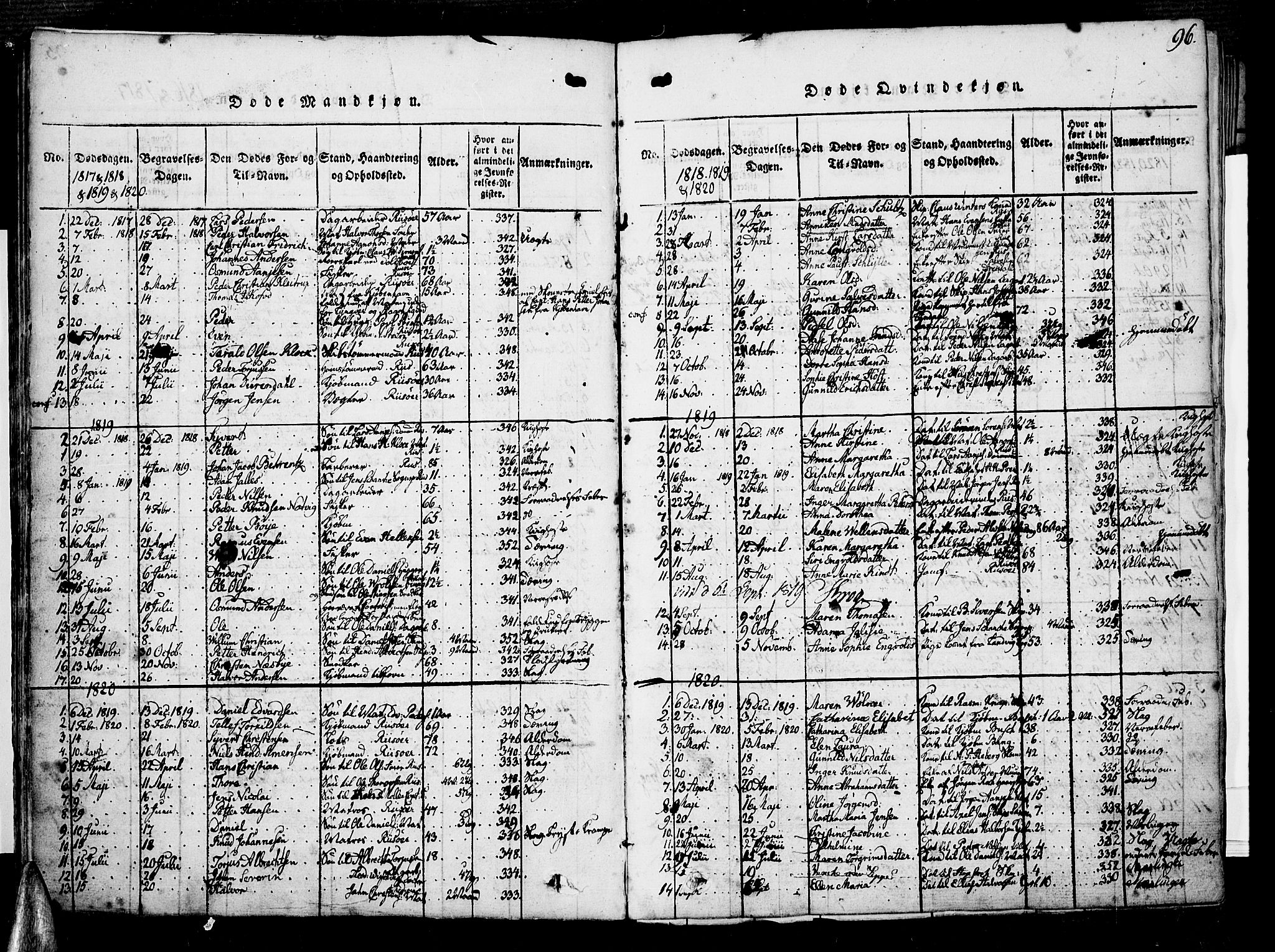 Risør sokneprestkontor, SAK/1111-0035/F/Fb/L0004: Parish register (copy) no. B 4, 1816-1848, p. 96