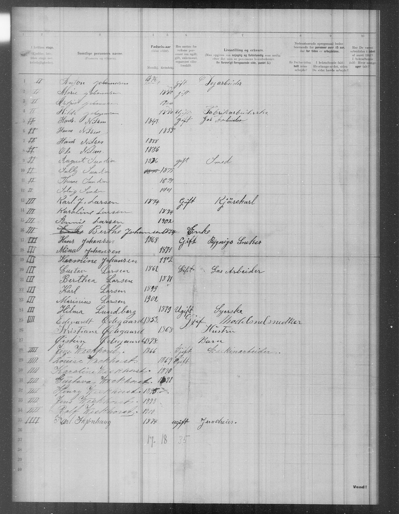 OBA, Municipal Census 1902 for Kristiania, 1902, p. 2592