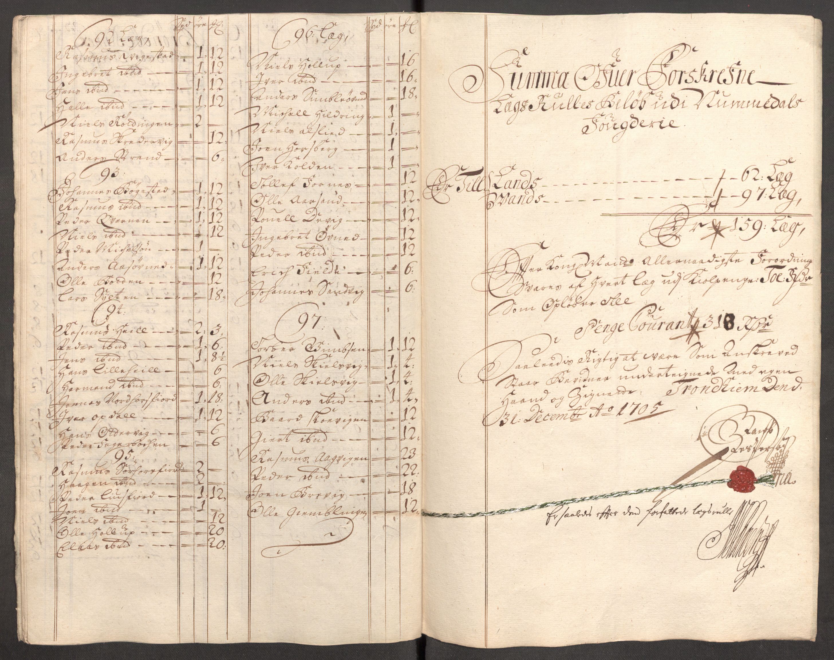 Rentekammeret inntil 1814, Reviderte regnskaper, Fogderegnskap, AV/RA-EA-4092/R64/L4429: Fogderegnskap Namdal, 1705-1706, p. 113