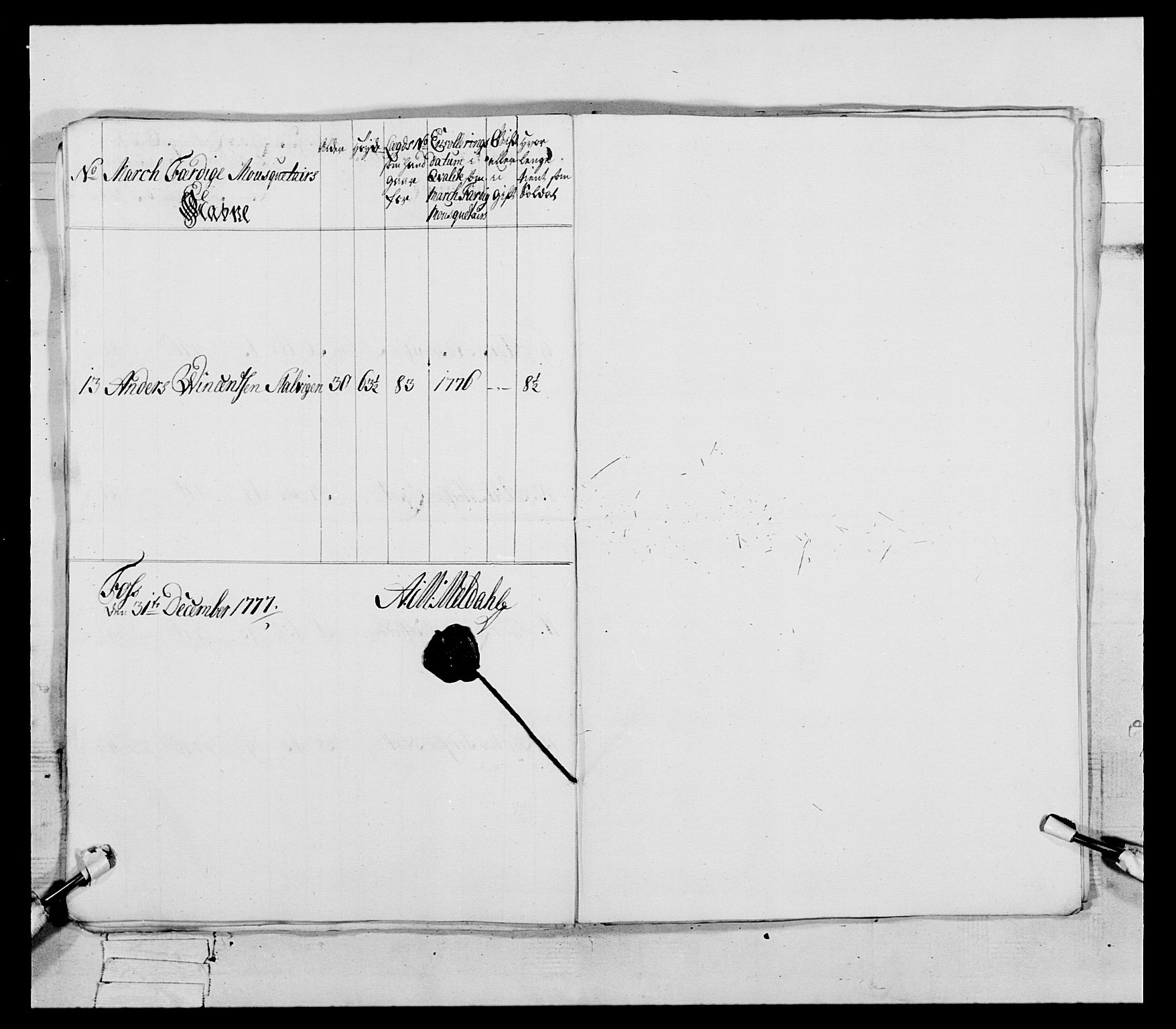 Generalitets- og kommissariatskollegiet, Det kongelige norske kommissariatskollegium, AV/RA-EA-5420/E/Eh/L0086: 3. Trondheimske nasjonale infanteriregiment, 1776-1779, p. 144