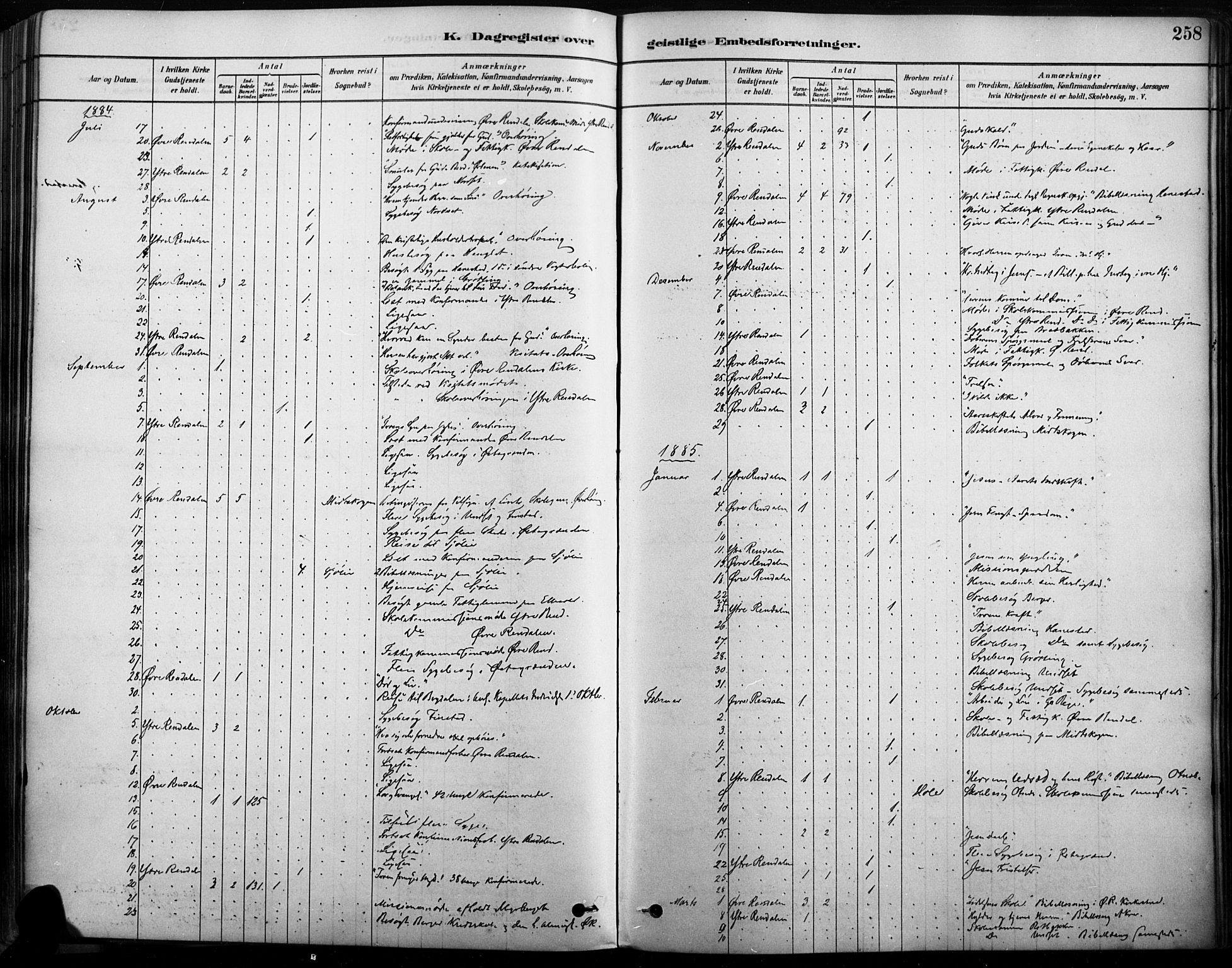 Rendalen prestekontor, SAH/PREST-054/H/Ha/Haa/L0009: Parish register (official) no. 9, 1878-1901, p. 258