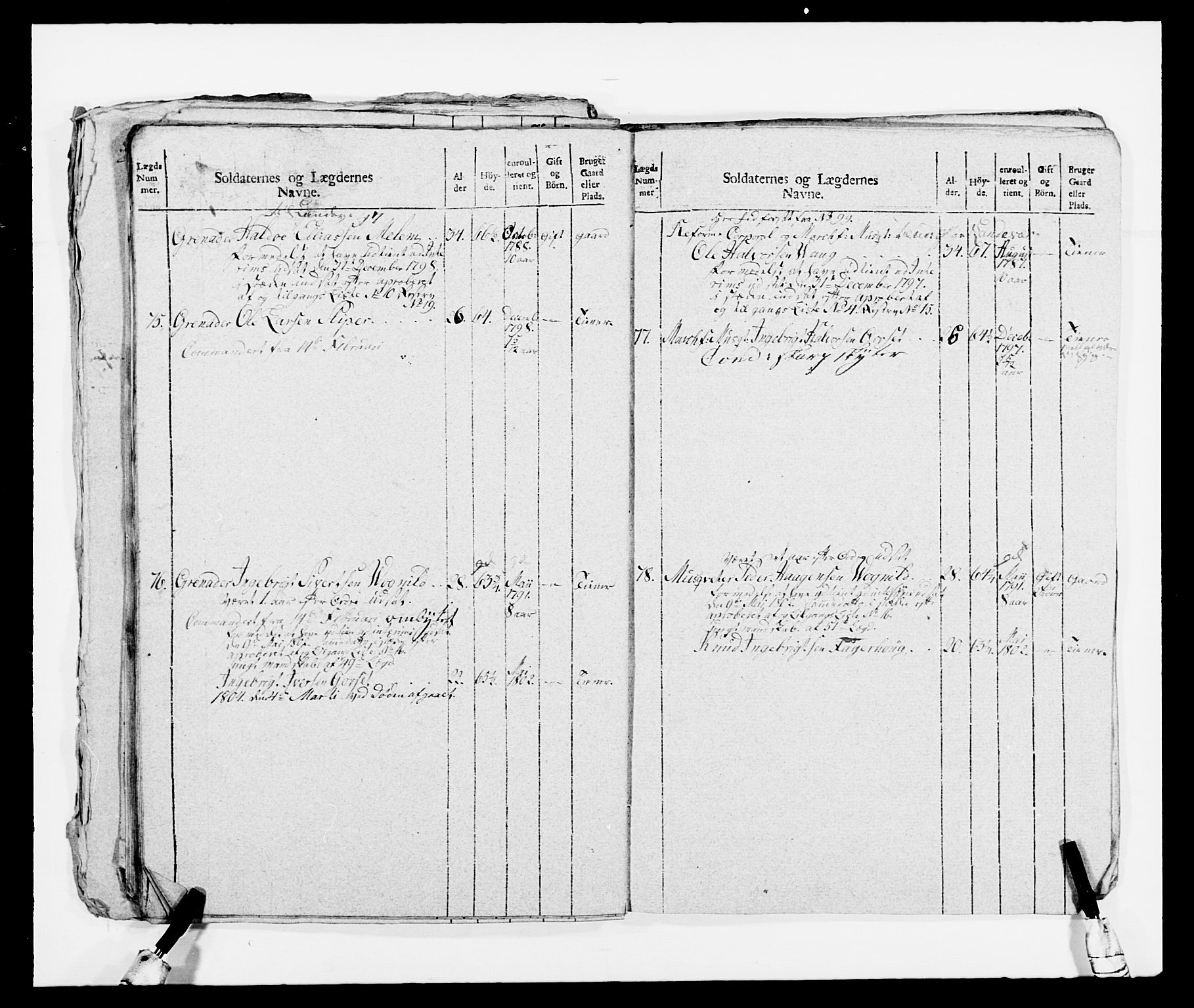 Generalitets- og kommissariatskollegiet, Det kongelige norske kommissariatskollegium, AV/RA-EA-5420/E/Eh/L0080: 2. Trondheimske nasjonale infanteriregiment, 1792-1800, p. 395