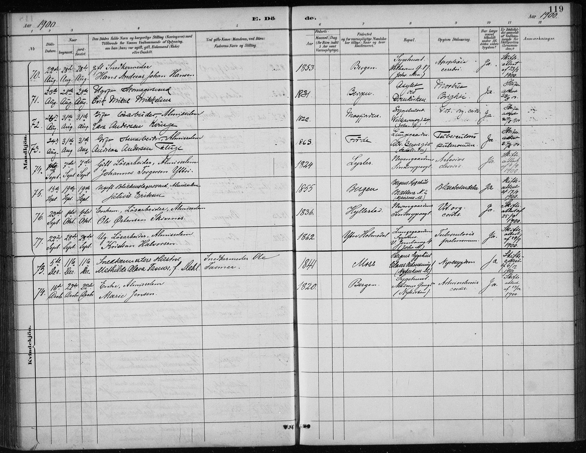 Bergen kommunale pleiehjem - stiftelsespresten, SAB/A-100281: Parish register (official) no. A 5, 1887-1908, p. 119