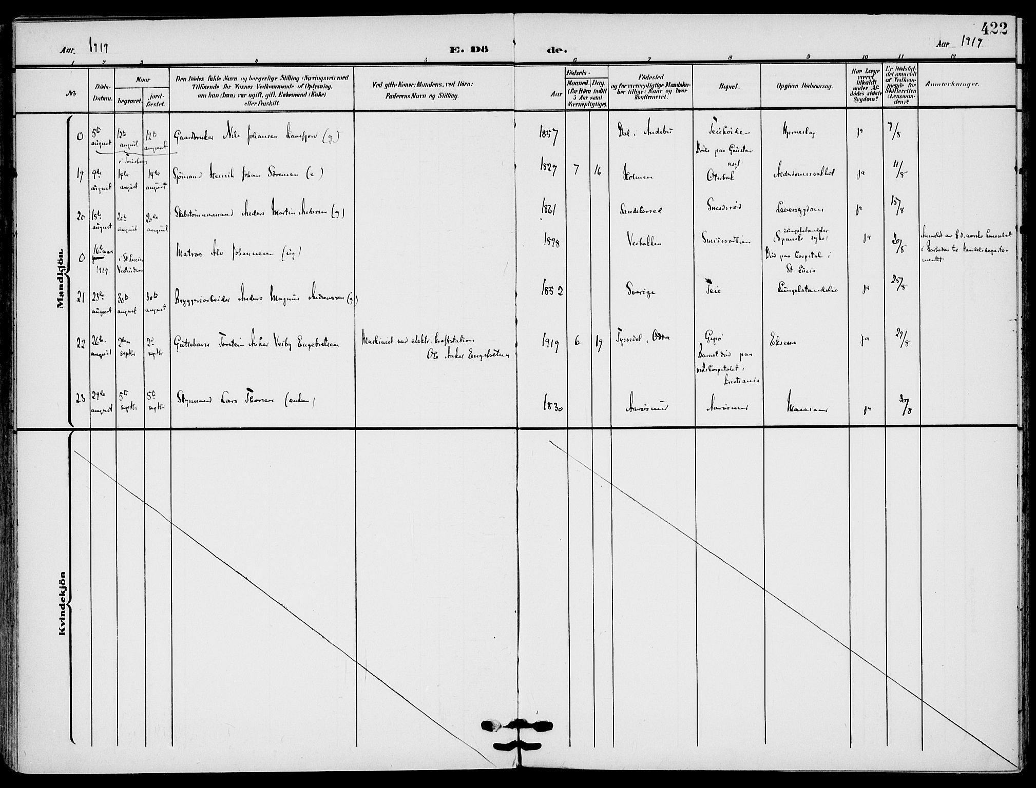 Nøtterøy kirkebøker, AV/SAKO-A-354/F/Fa/L0010: Parish register (official) no. I 10, 1908-1919, p. 422