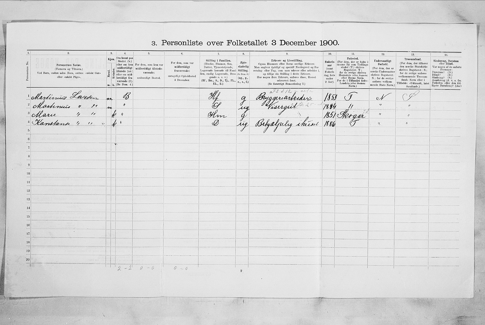 RA, 1900 census for Drammen, 1900, p. 1597