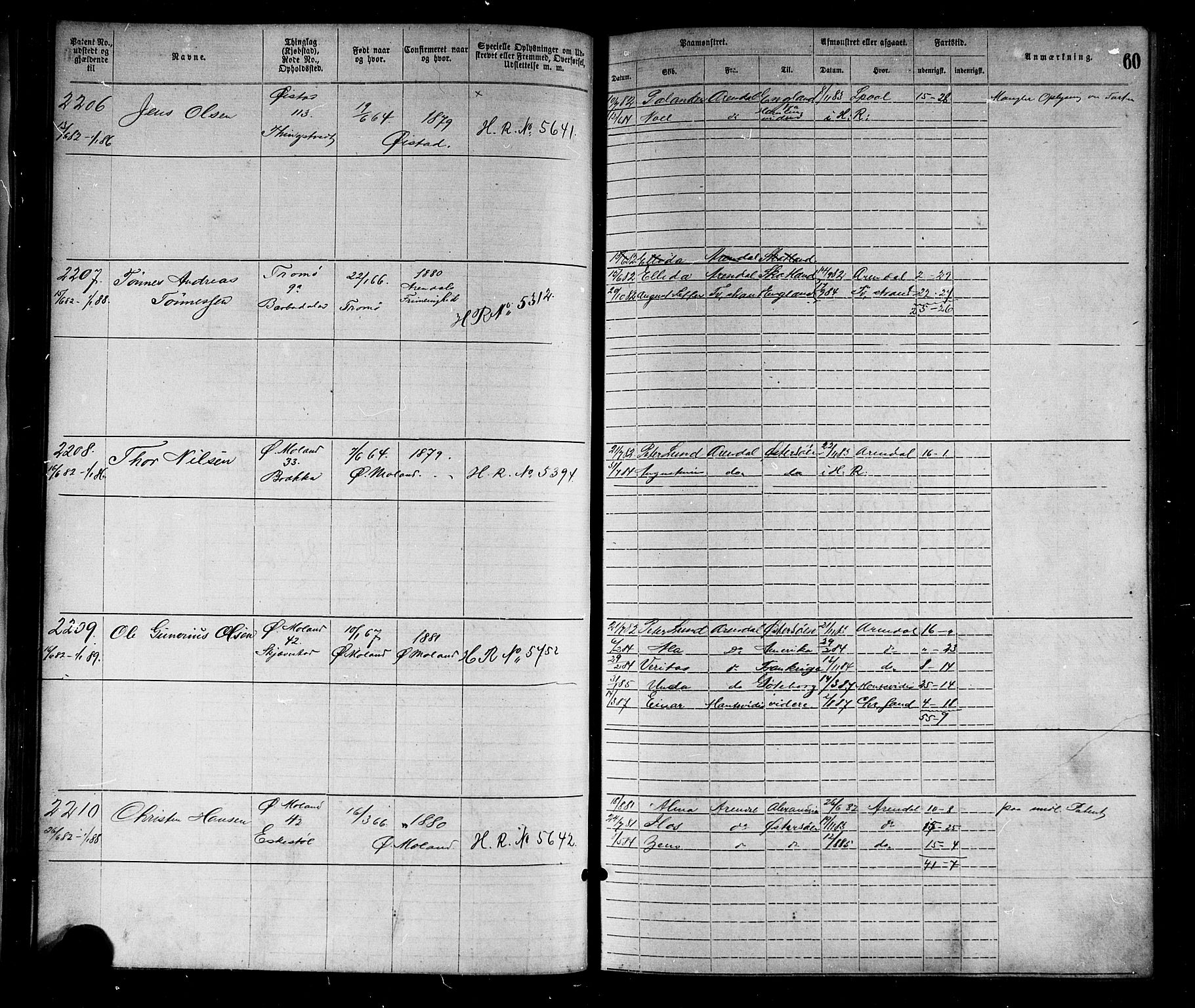Arendal mønstringskrets, SAK/2031-0012/F/Fa/L0003: Annotasjonsrulle nr 1911-3827 med register, S-3, 1880-1892, p. 89