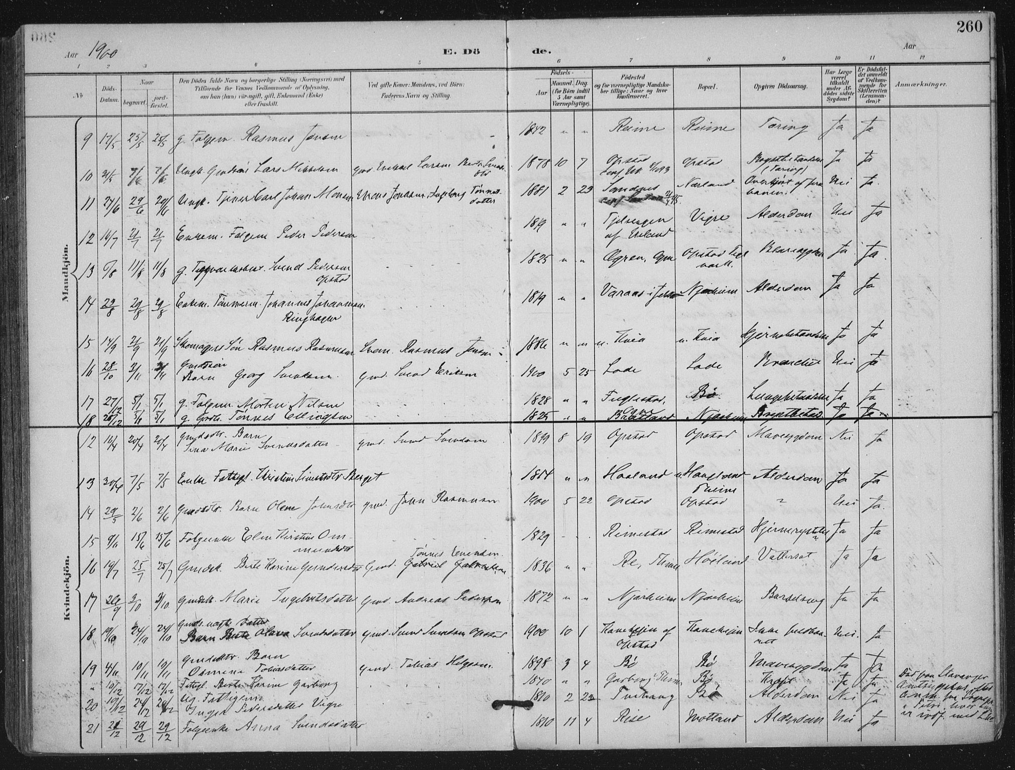 Hå sokneprestkontor, SAST/A-101801/002/B/L0001: Parish register (official) no. A 11, 1897-1924, p. 260