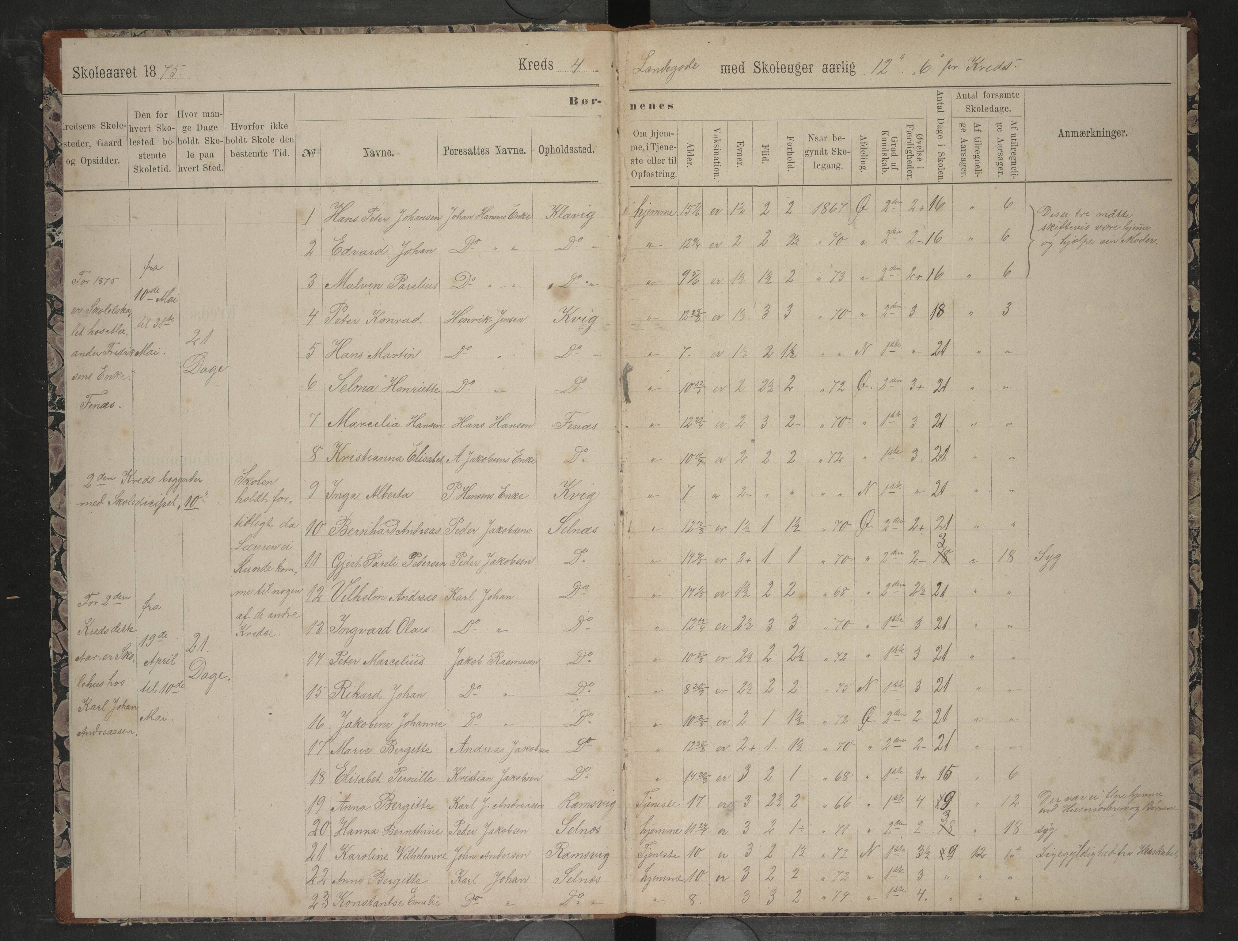 Bodin kommune. Ymse skolekretser/skoler, AIN/K-18431.510.12/F/Fa/L0057: Oversiktsprotokoll. Bliksvær, Givær, Landegod, Sørvær, Vokkøy , 1875-1880