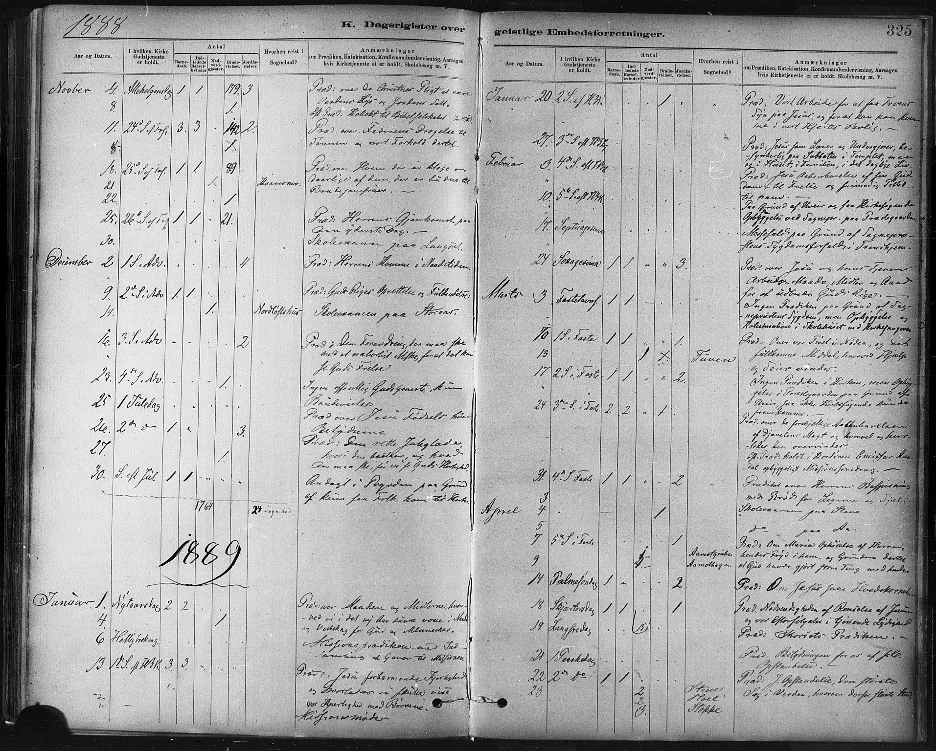 Ministerialprotokoller, klokkerbøker og fødselsregistre - Sør-Trøndelag, SAT/A-1456/672/L0857: Parish register (official) no. 672A09, 1882-1893, p. 325