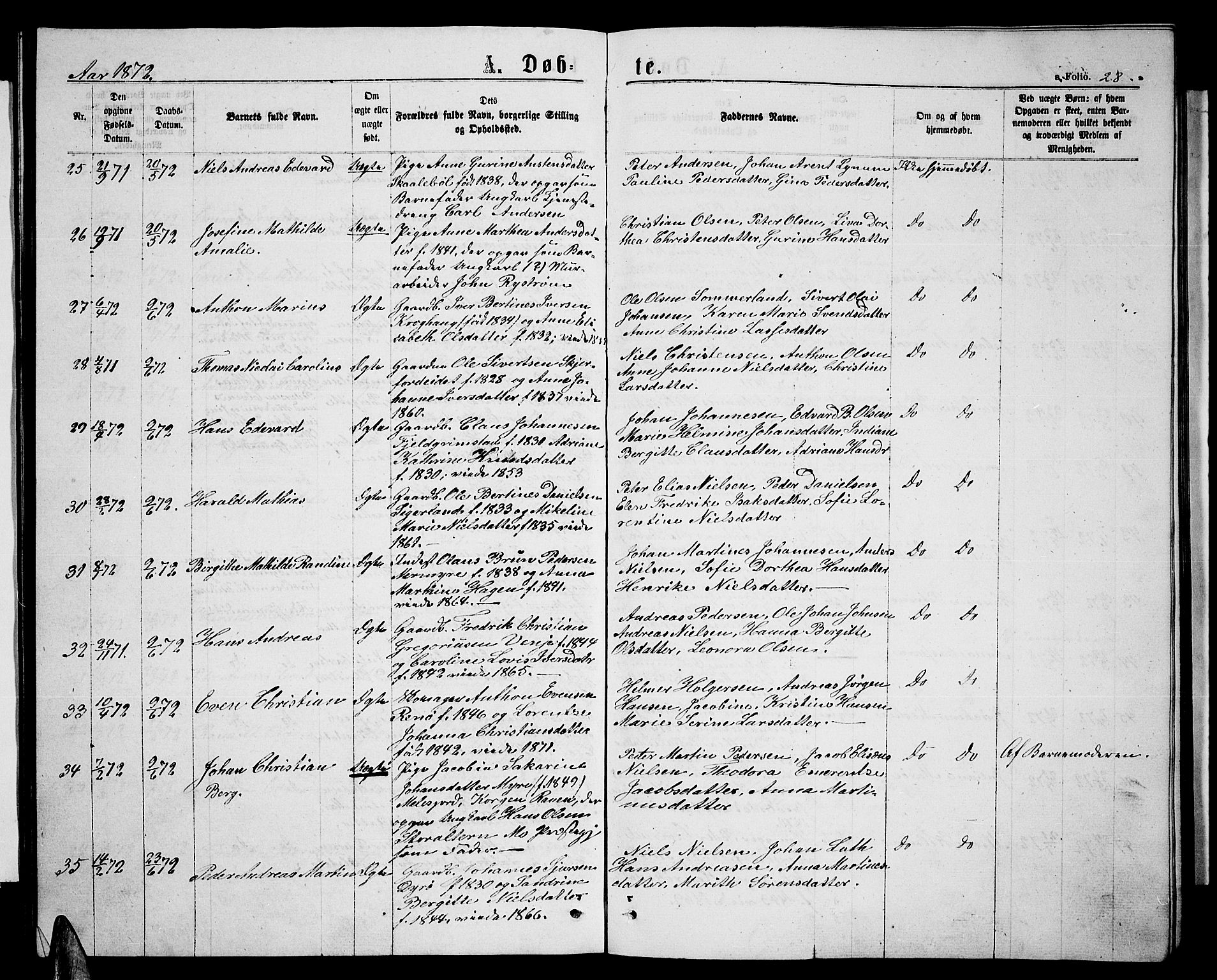 Ministerialprotokoller, klokkerbøker og fødselsregistre - Nordland, SAT/A-1459/893/L1348: Parish register (copy) no. 893C03, 1867-1877, p. 28