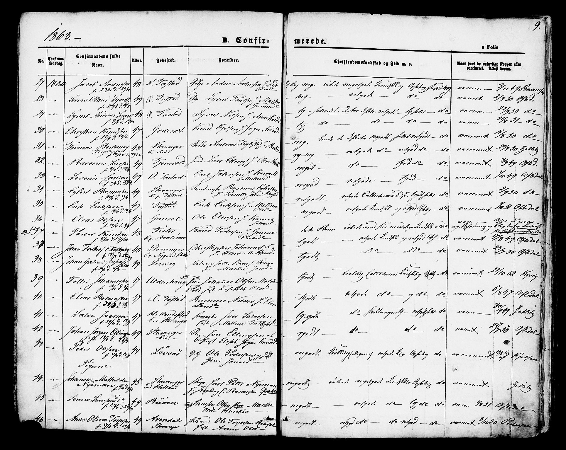 Hetland sokneprestkontor, AV/SAST-A-101826/30/30BA/L0004: Parish register (official) no. A 4, 1862-1881, p. 9