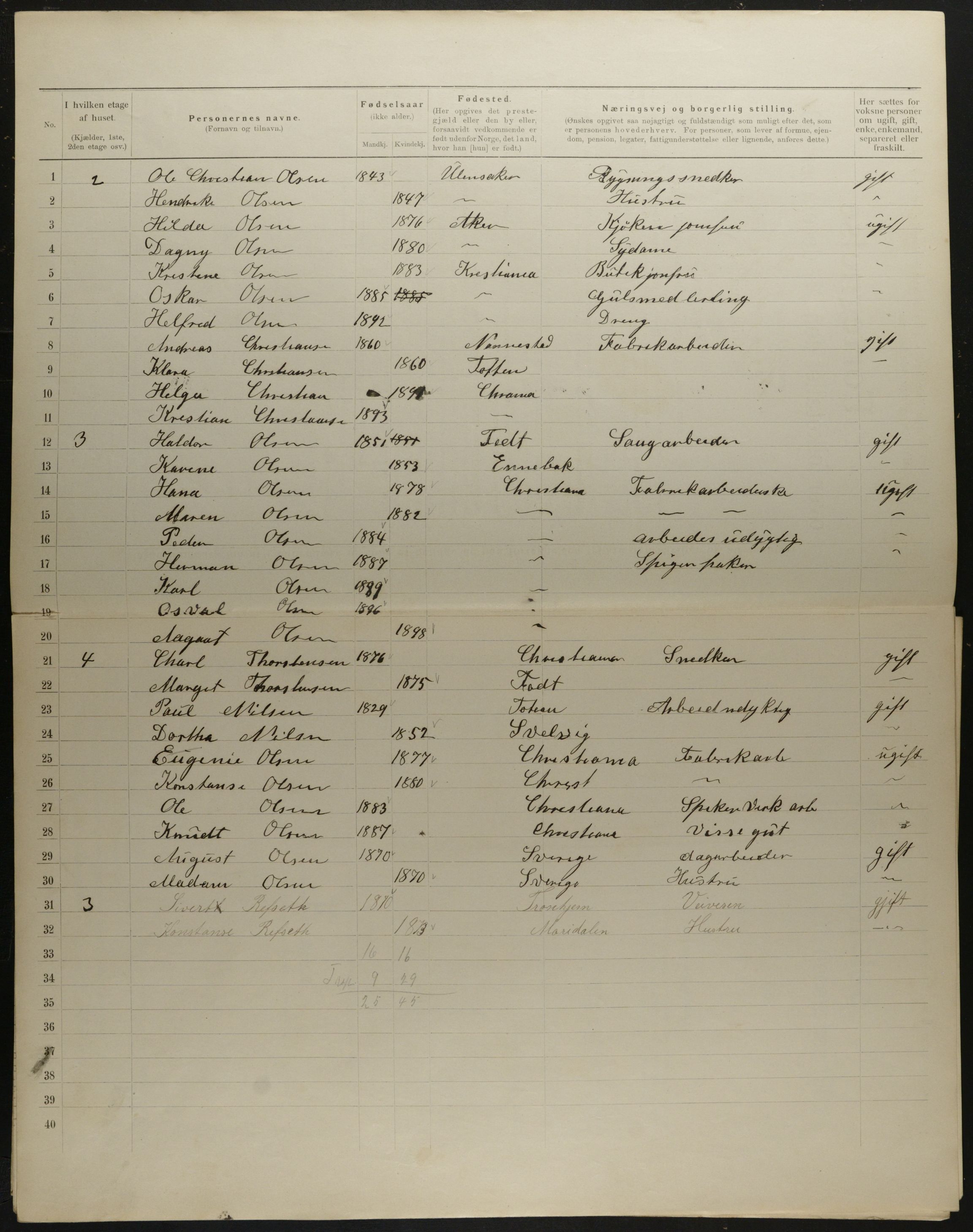 OBA, Municipal Census 1901 for Kristiania, 1901, p. 8196