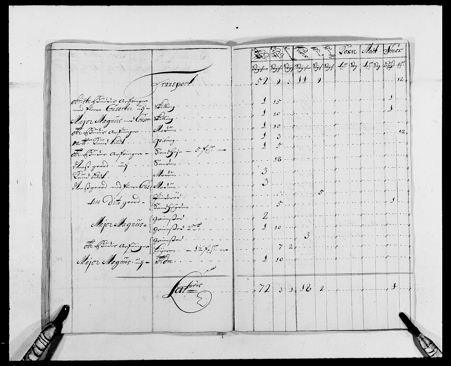 Rentekammeret inntil 1814, Reviderte regnskaper, Fogderegnskap, AV/RA-EA-4092/R03/L0116: Fogderegnskap Onsøy, Tune, Veme og Åbygge fogderi, 1684-1689, p. 274