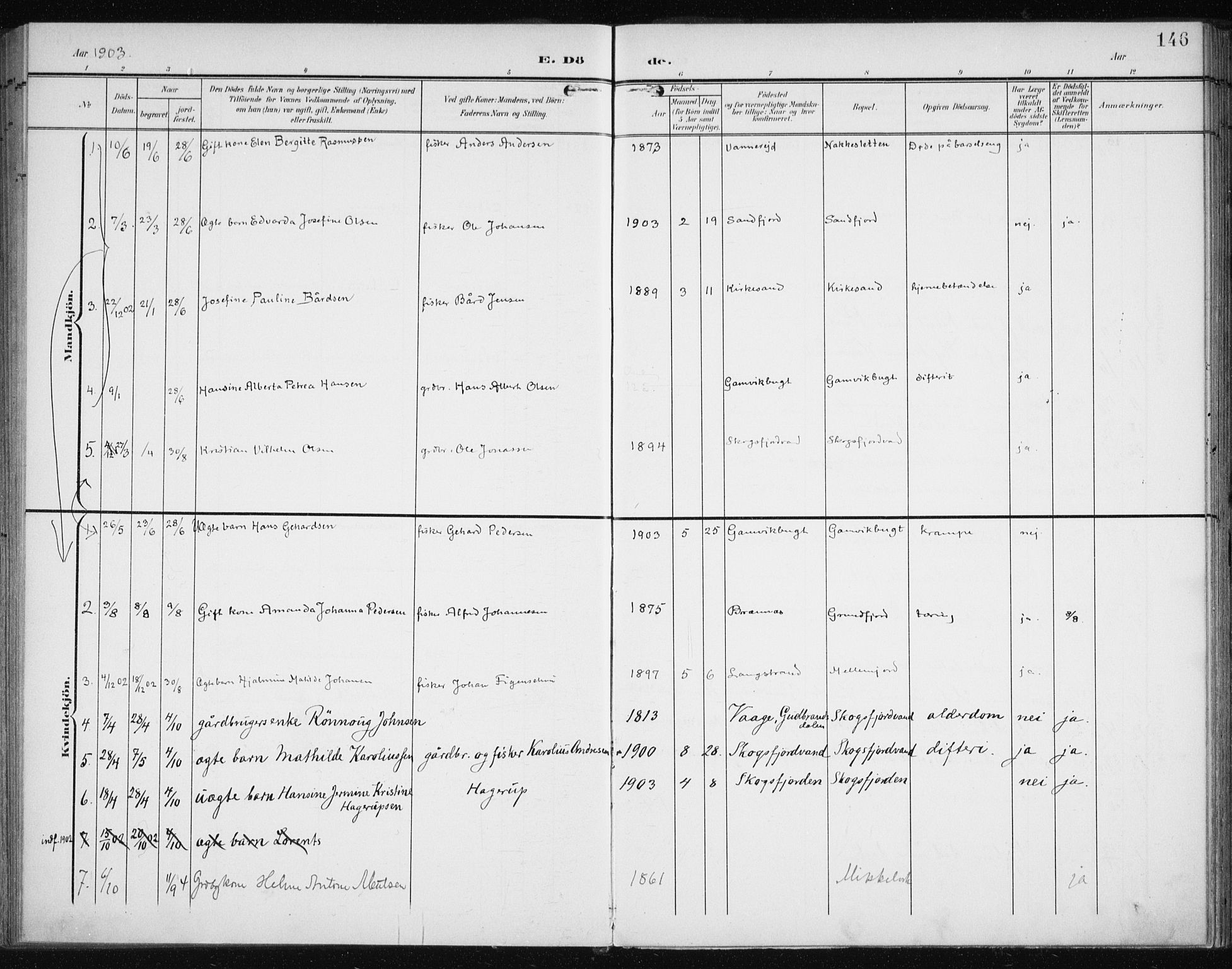 Karlsøy sokneprestembete, SATØ/S-1299/H/Ha/Haa/L0013kirke: Parish register (official) no. 13, 1902-1916, p. 146