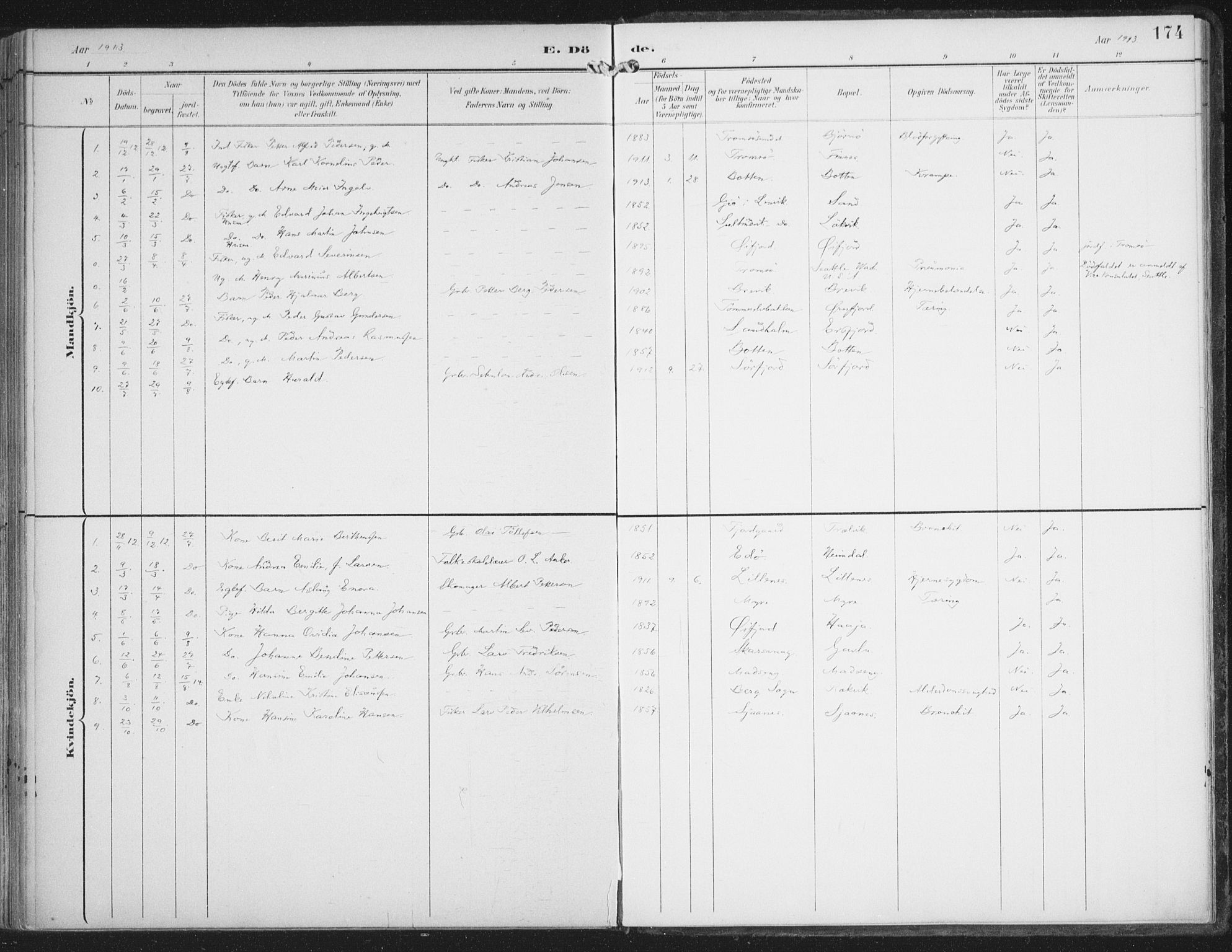 Lenvik sokneprestembete, SATØ/S-1310/H/Ha/Haa/L0015kirke: Parish register (official) no. 15, 1896-1915, p. 174