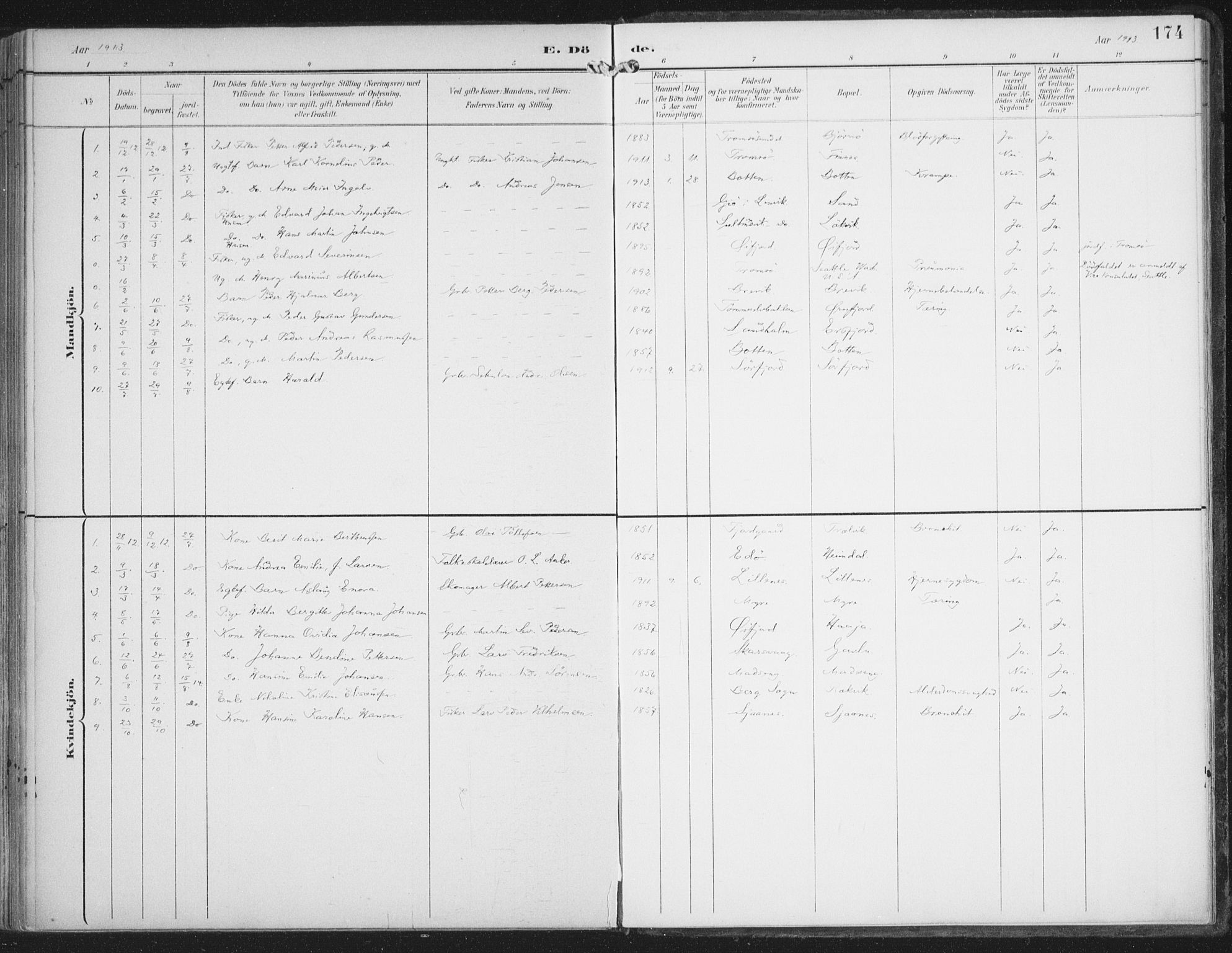 Lenvik sokneprestembete, AV/SATØ-S-1310/H/Ha/Haa/L0015kirke: Parish register (official) no. 15, 1896-1915, p. 174